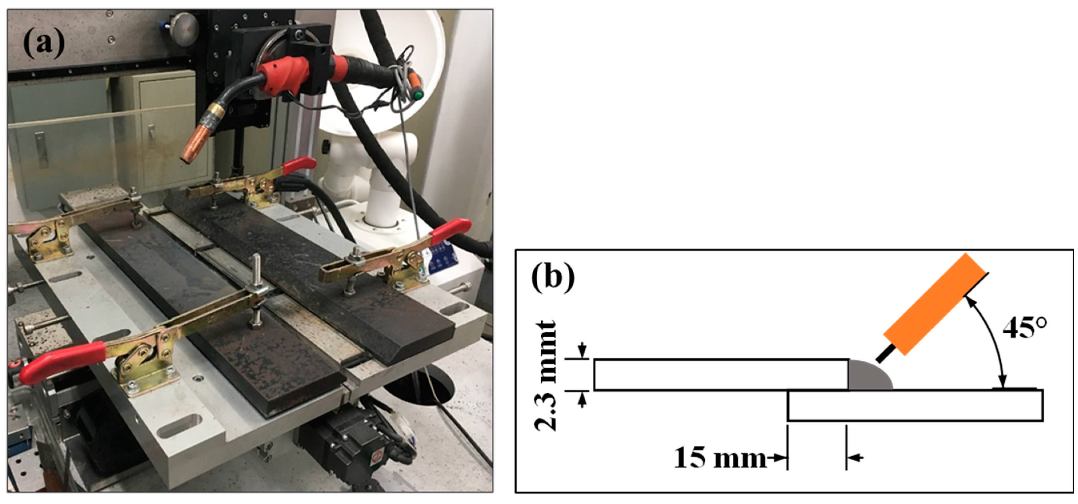 Metals 08 01077 g001 550