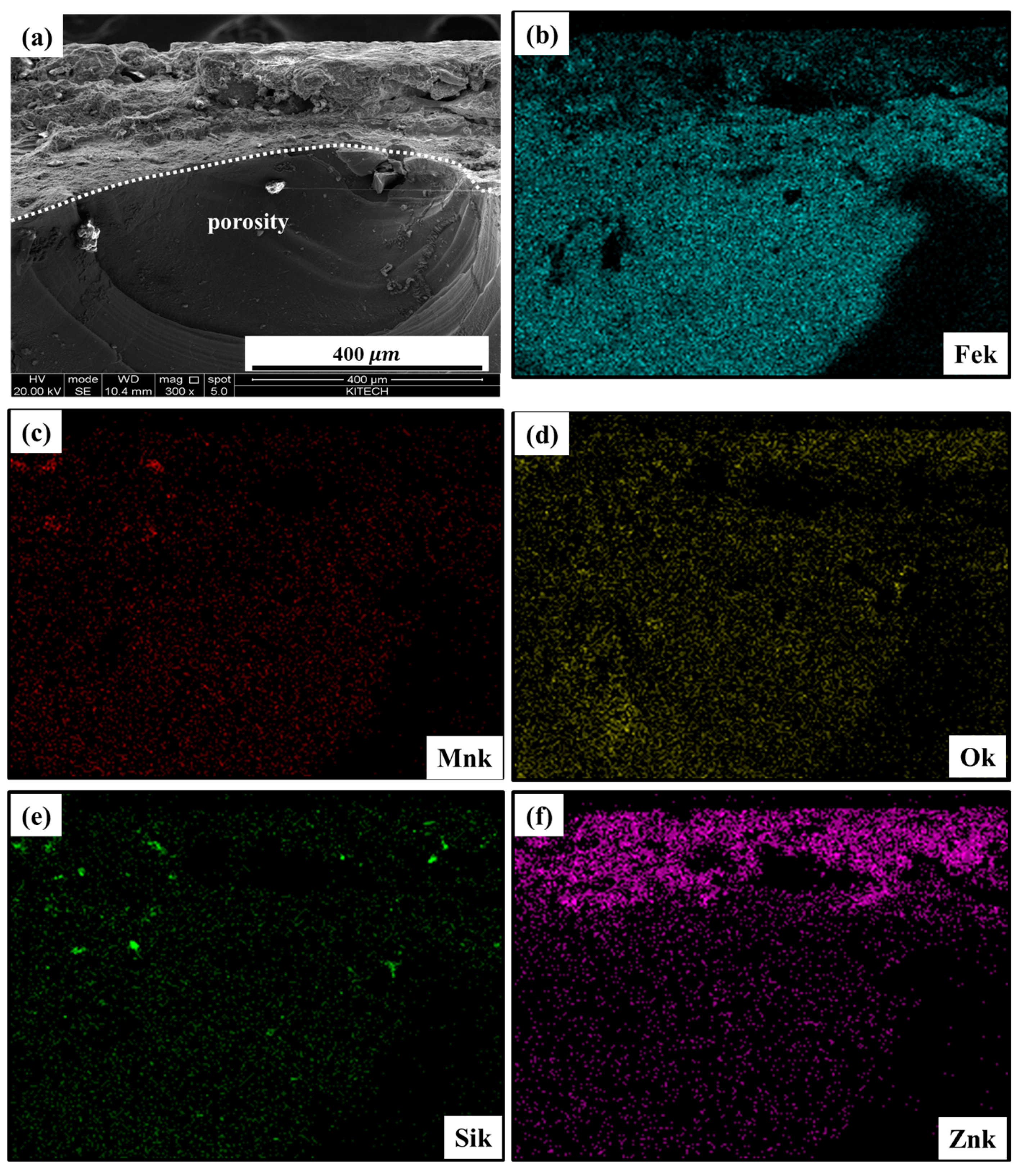 Metals 08 01077 g006 550