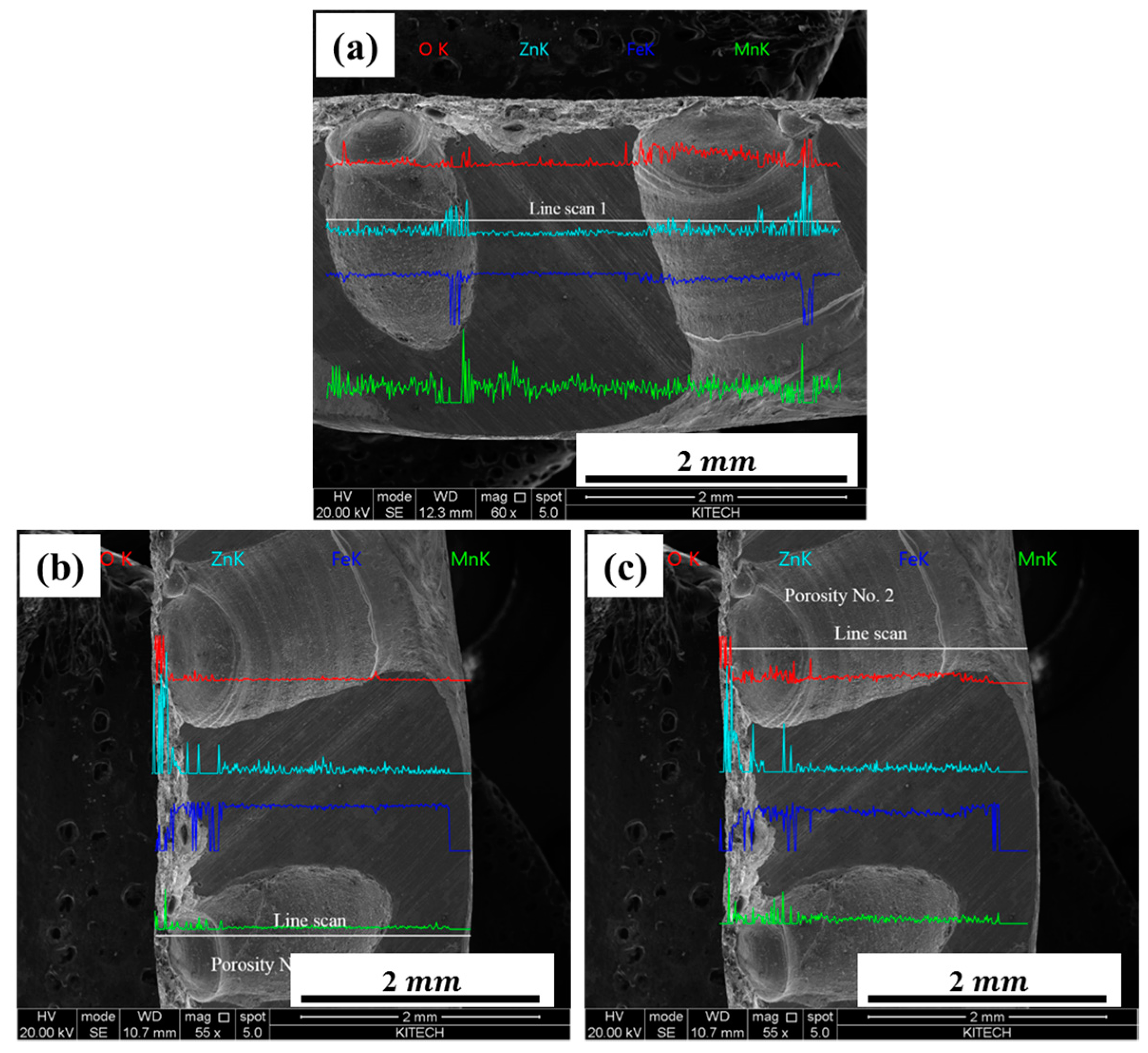 Metals 08 01077 g007 550