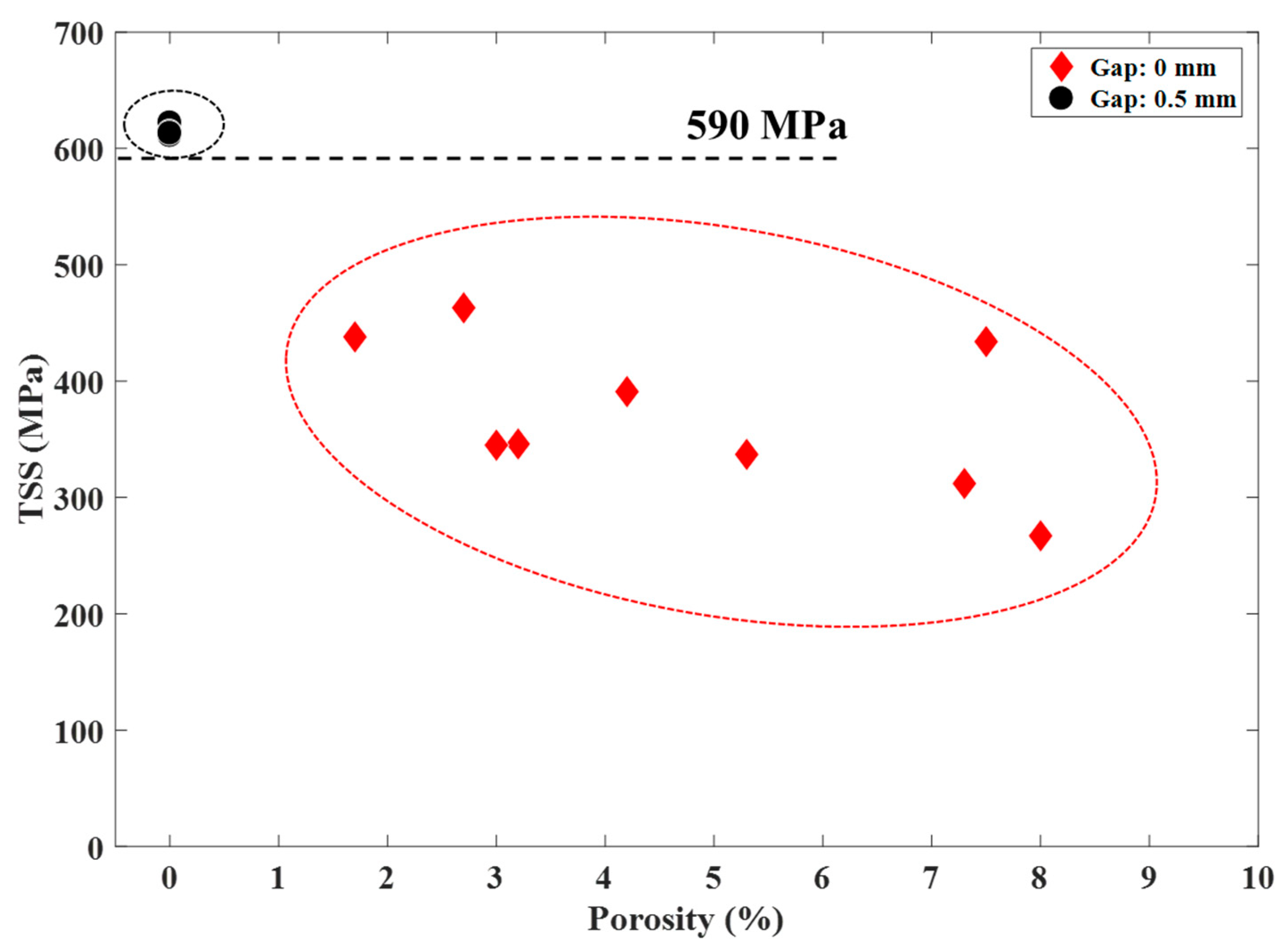 Metals 08 01077 g009 550