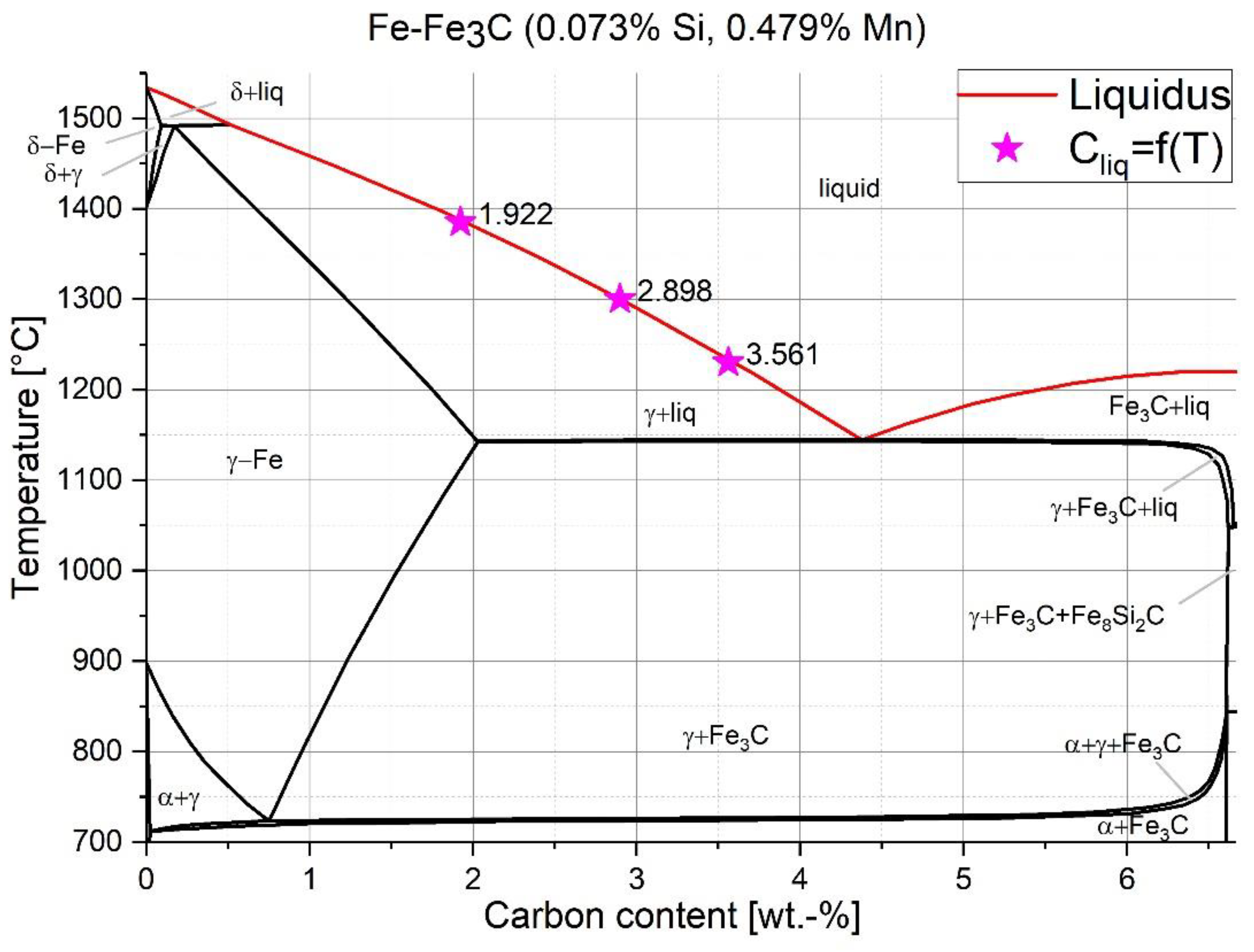 Metals 08 01078 g001 Metals 08 01078 g001