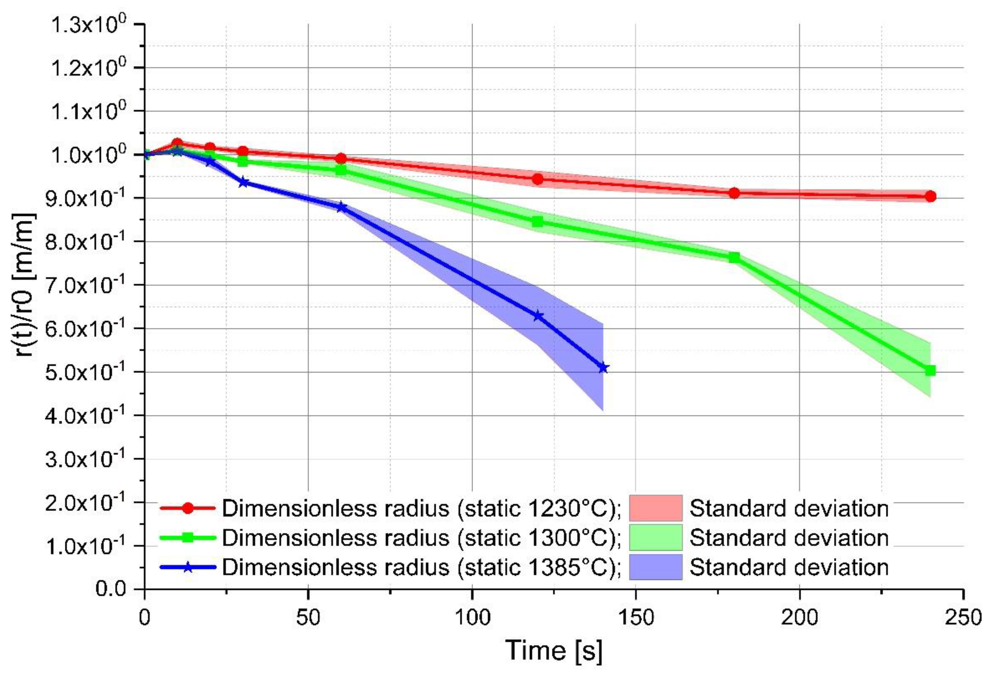 Metals 08 01078 g003 Metals 08 01078 g003