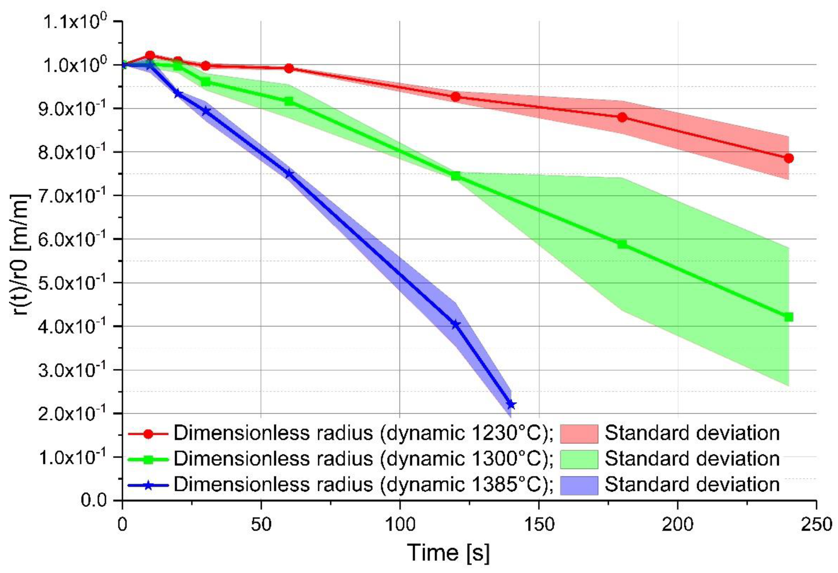 Metals 08 01078 g004 Metals 08 01078 g004