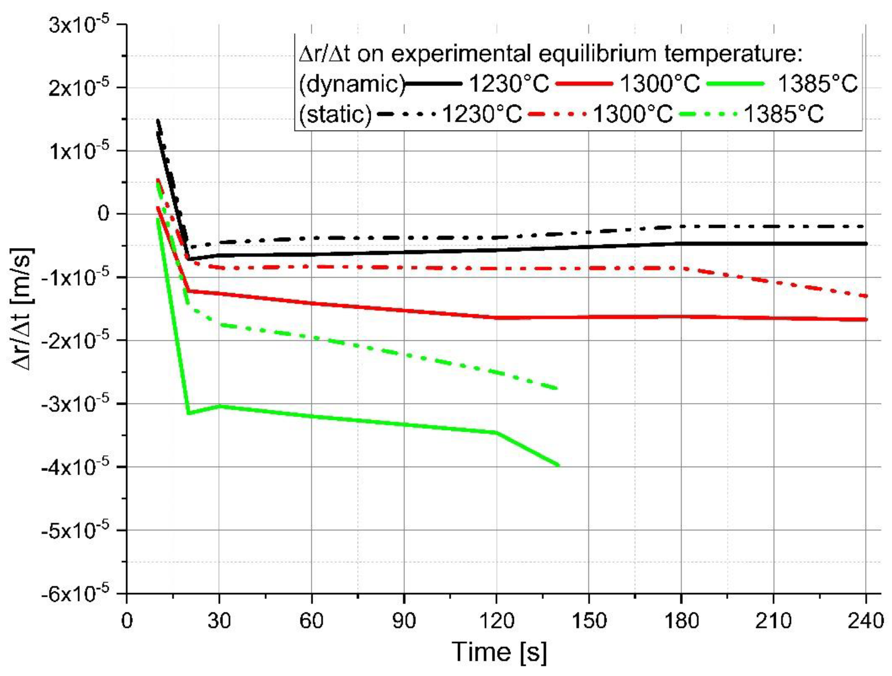 Metals 08 01078 g005 Metals 08 01078 g005
