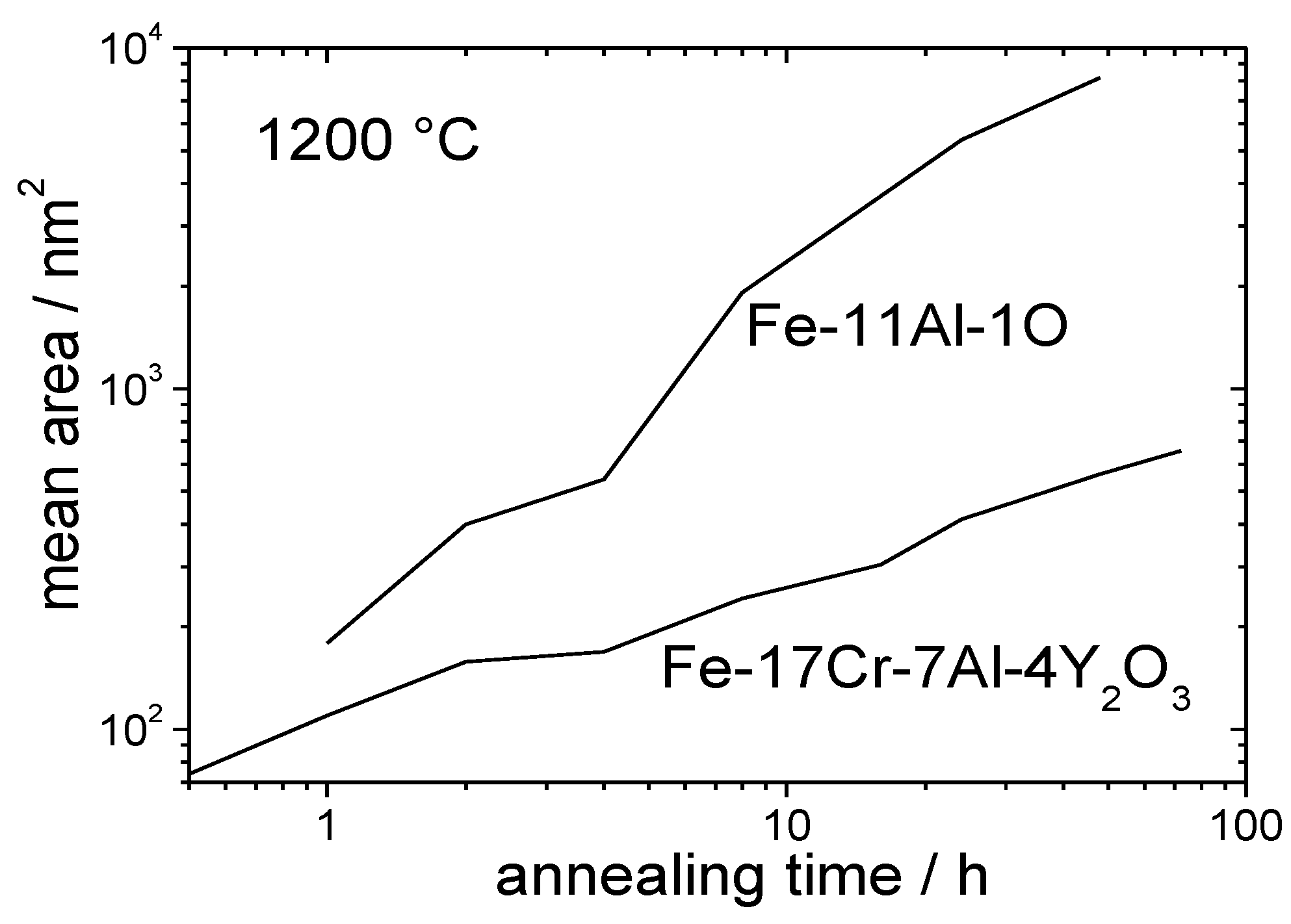 Metals 08 01079 g009 Metals 08 01079 g009
