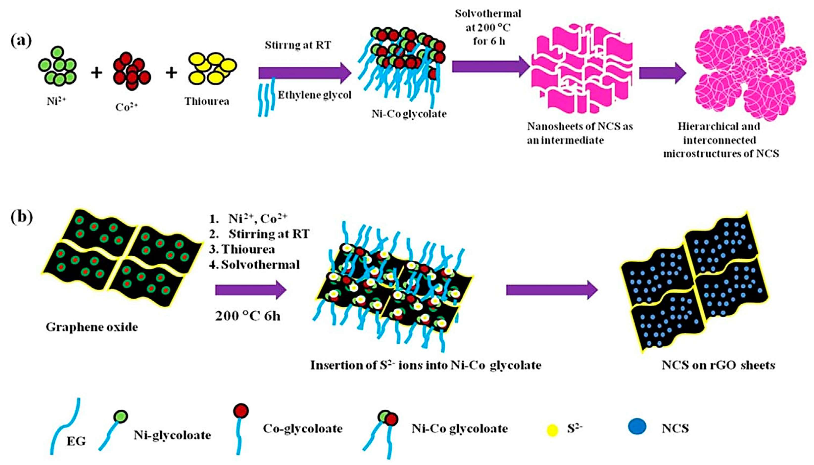 Metals 08 01080 g003