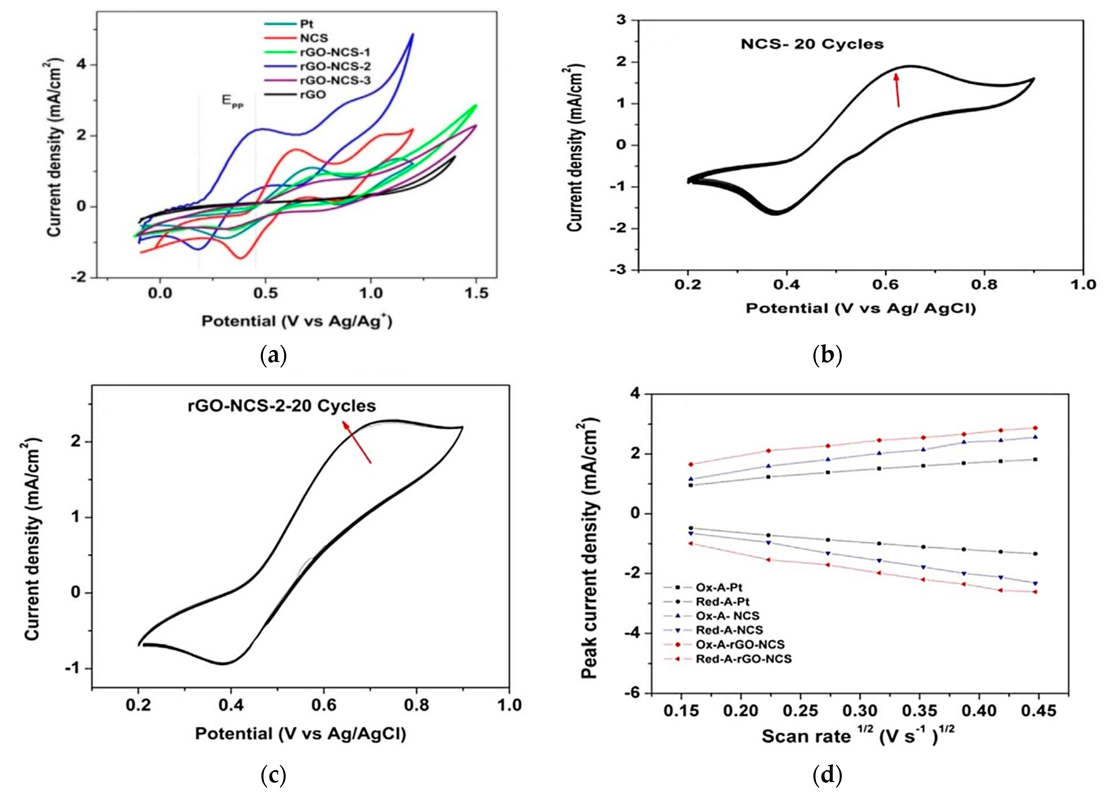 Metals 08 01080 g004