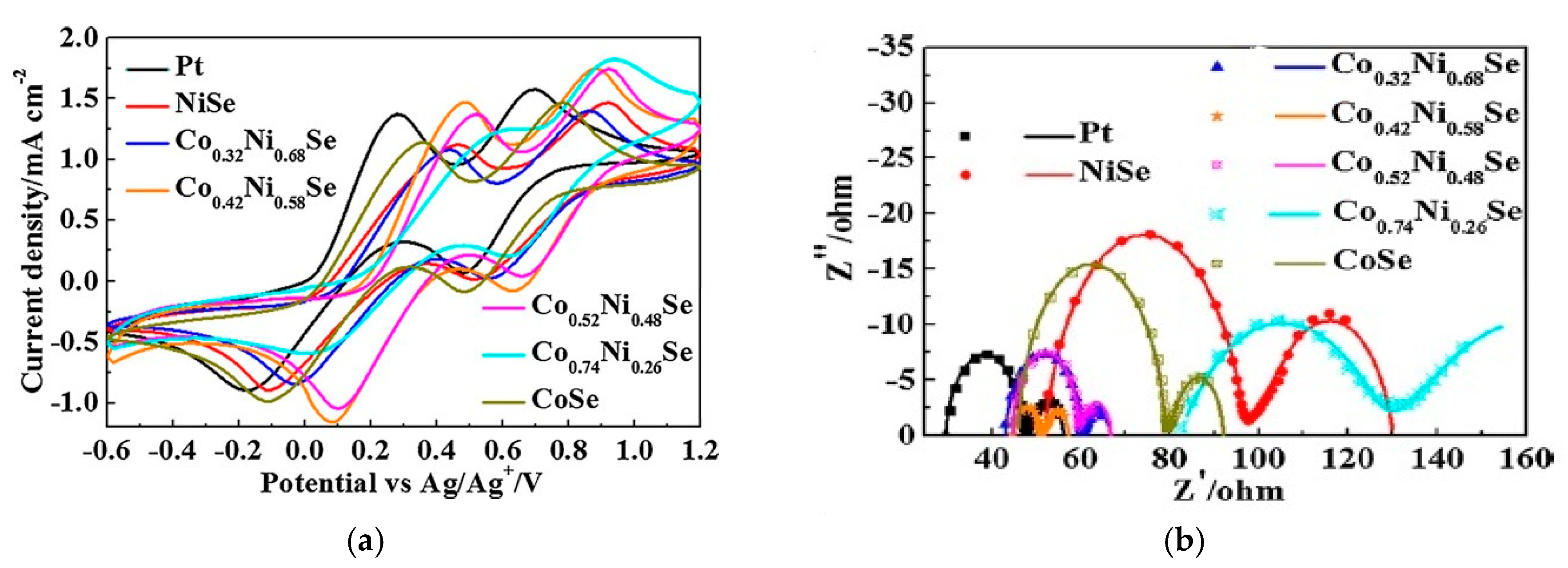 Metals 08 01080 g008