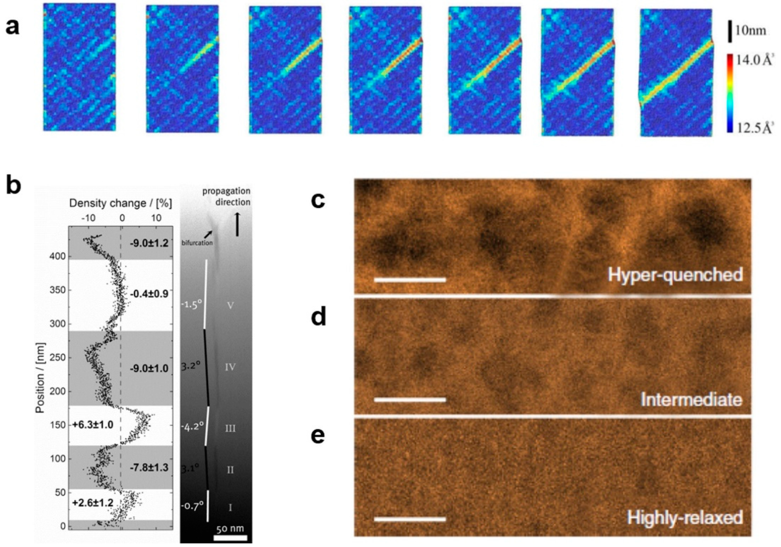 Metals 08 01085 g001 Metals 08 01085 g001