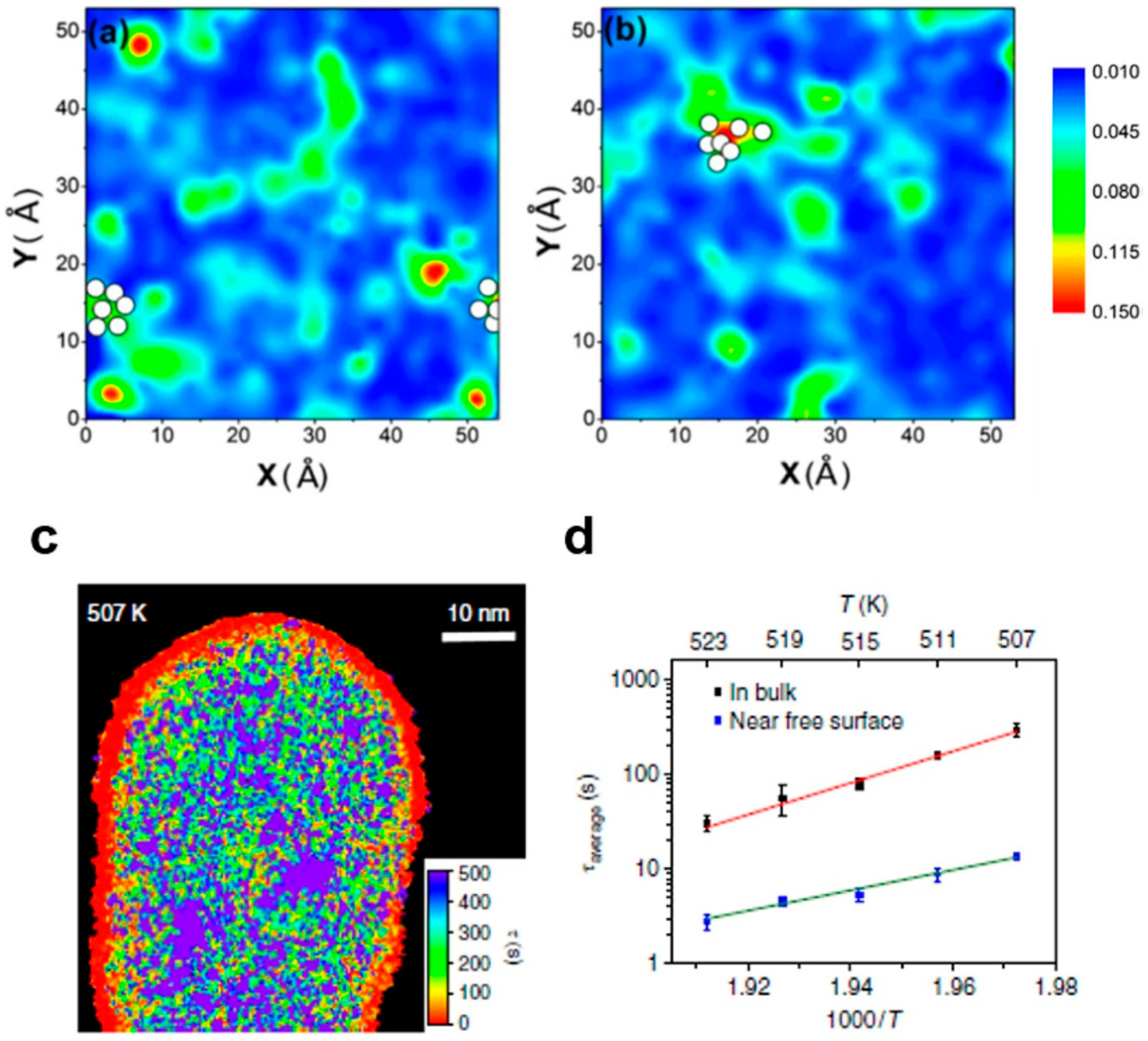 Metals 08 01085 g002 Metals 08 01085 g002