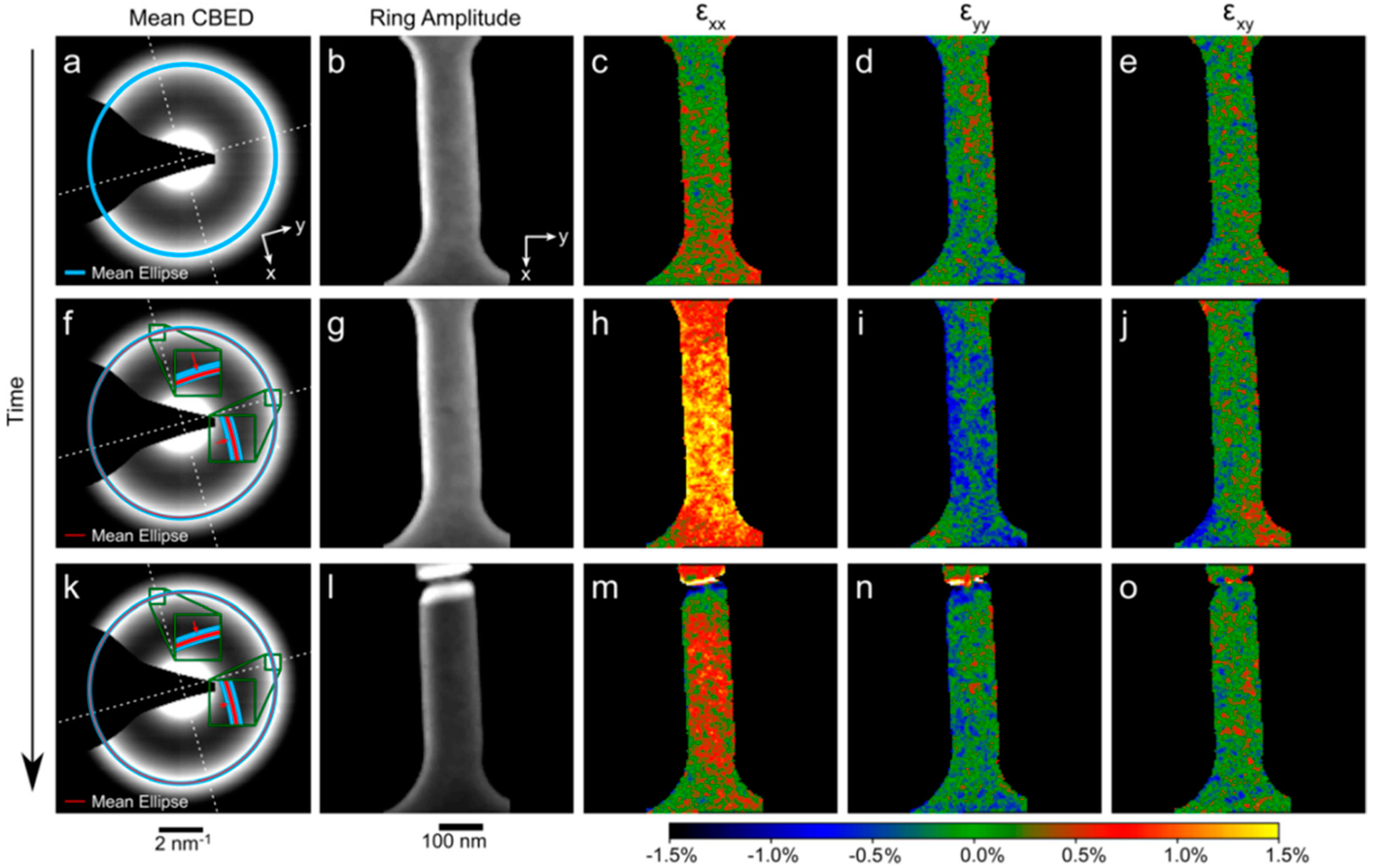 Metals 08 01085 g003 Metals 08 01085 g003