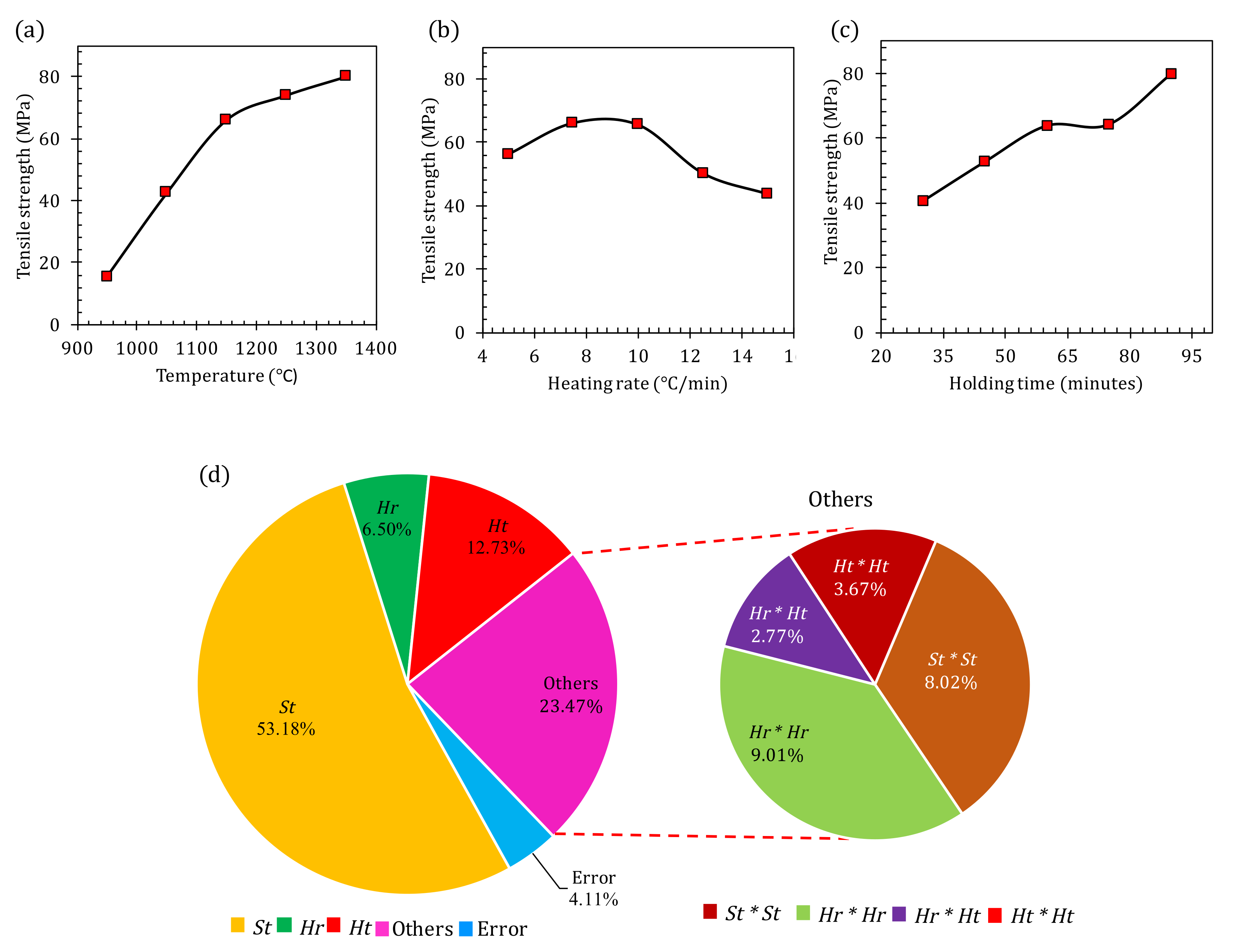 Metals 08 01086 g002