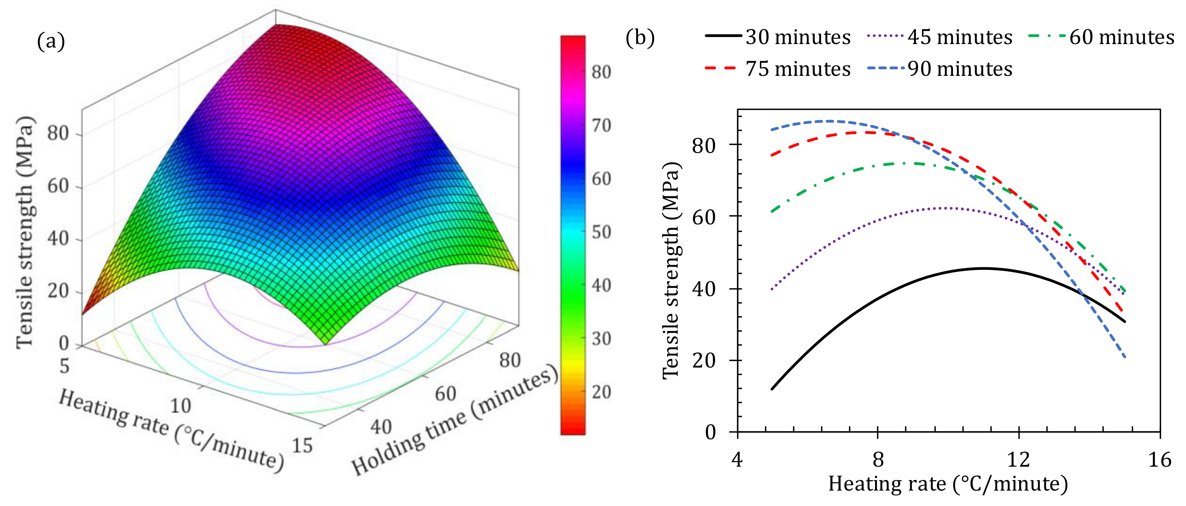 Metals 08 01086 g004