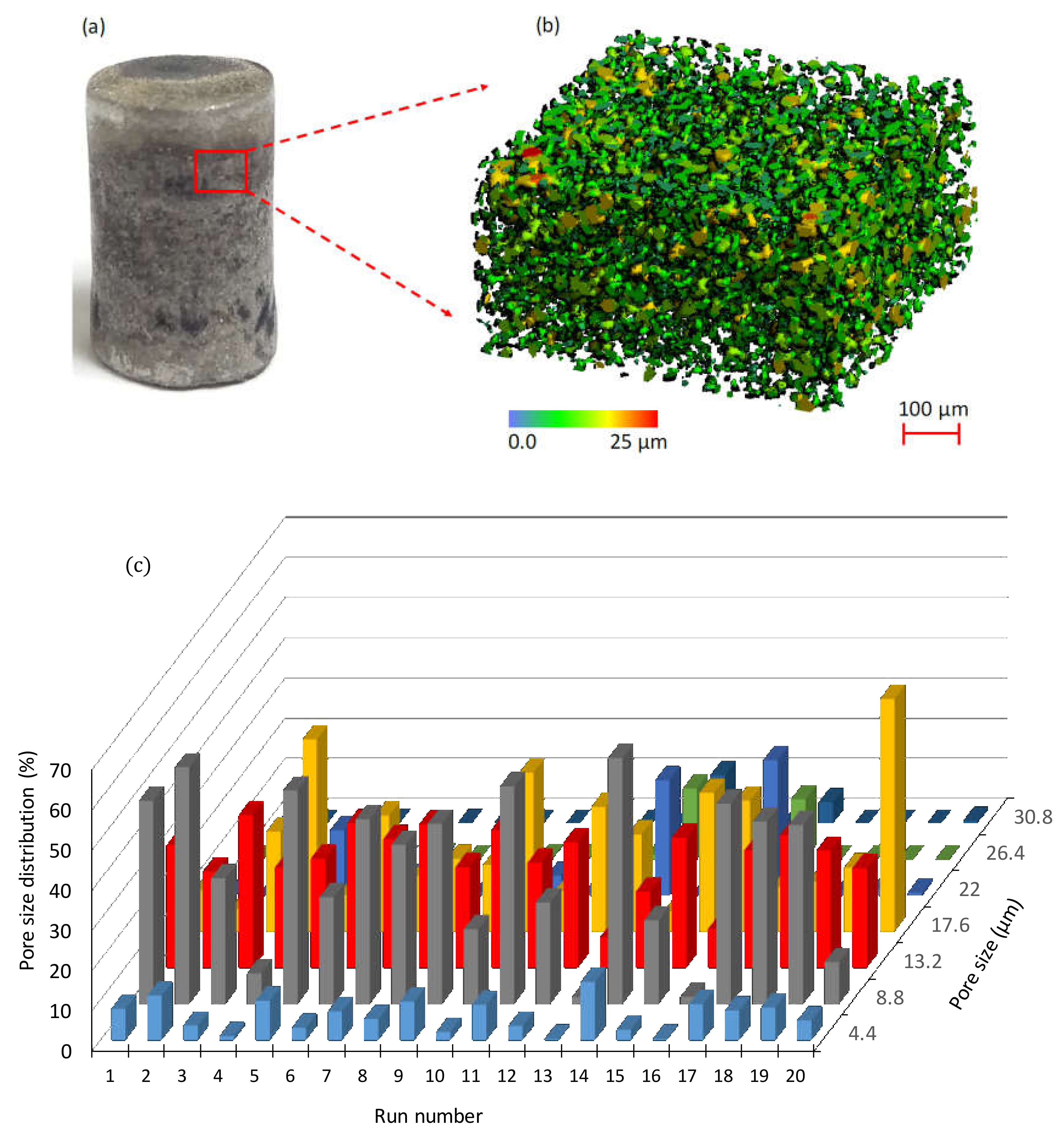 Metals 08 01086 g005