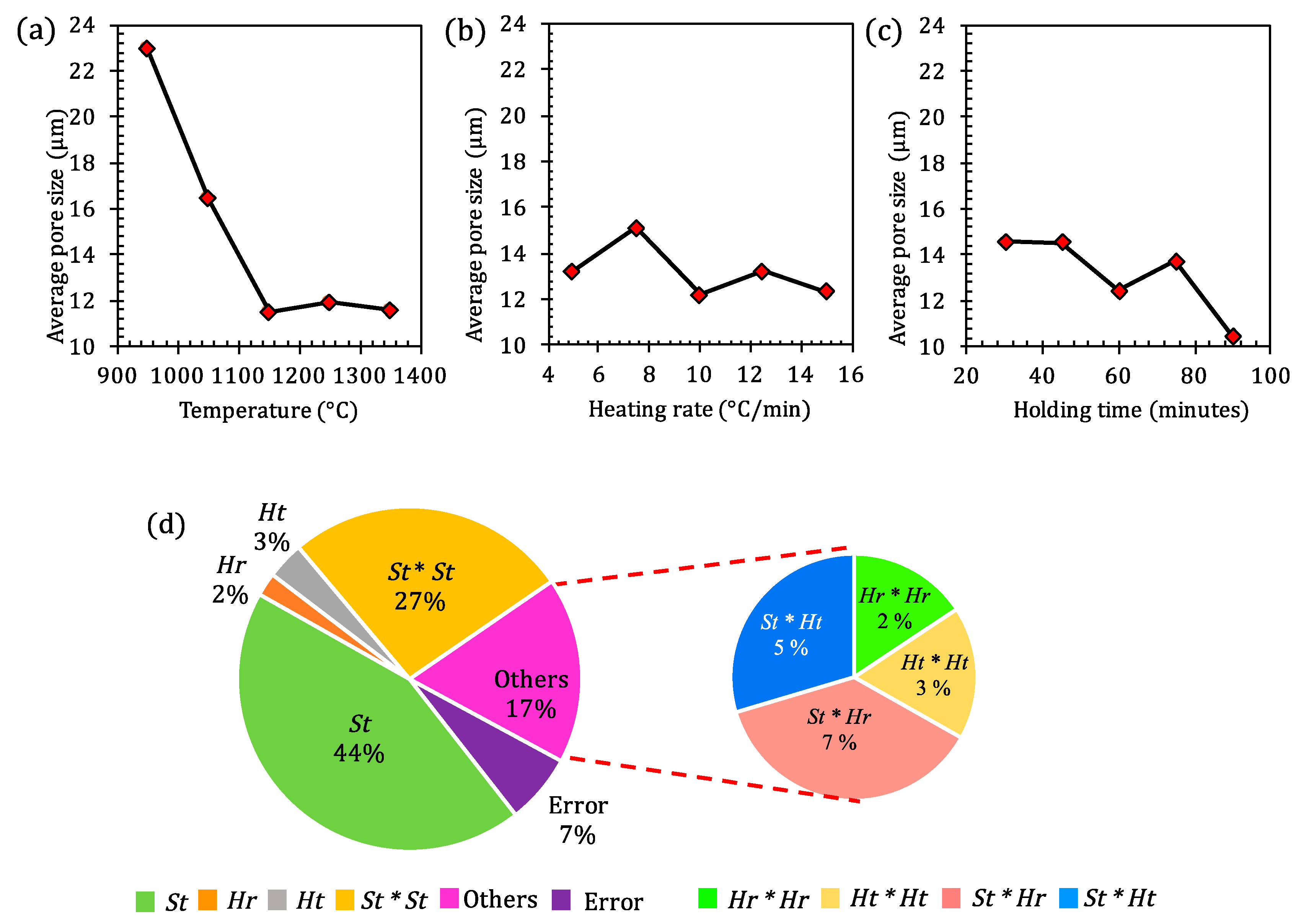 Metals 08 01086 g006