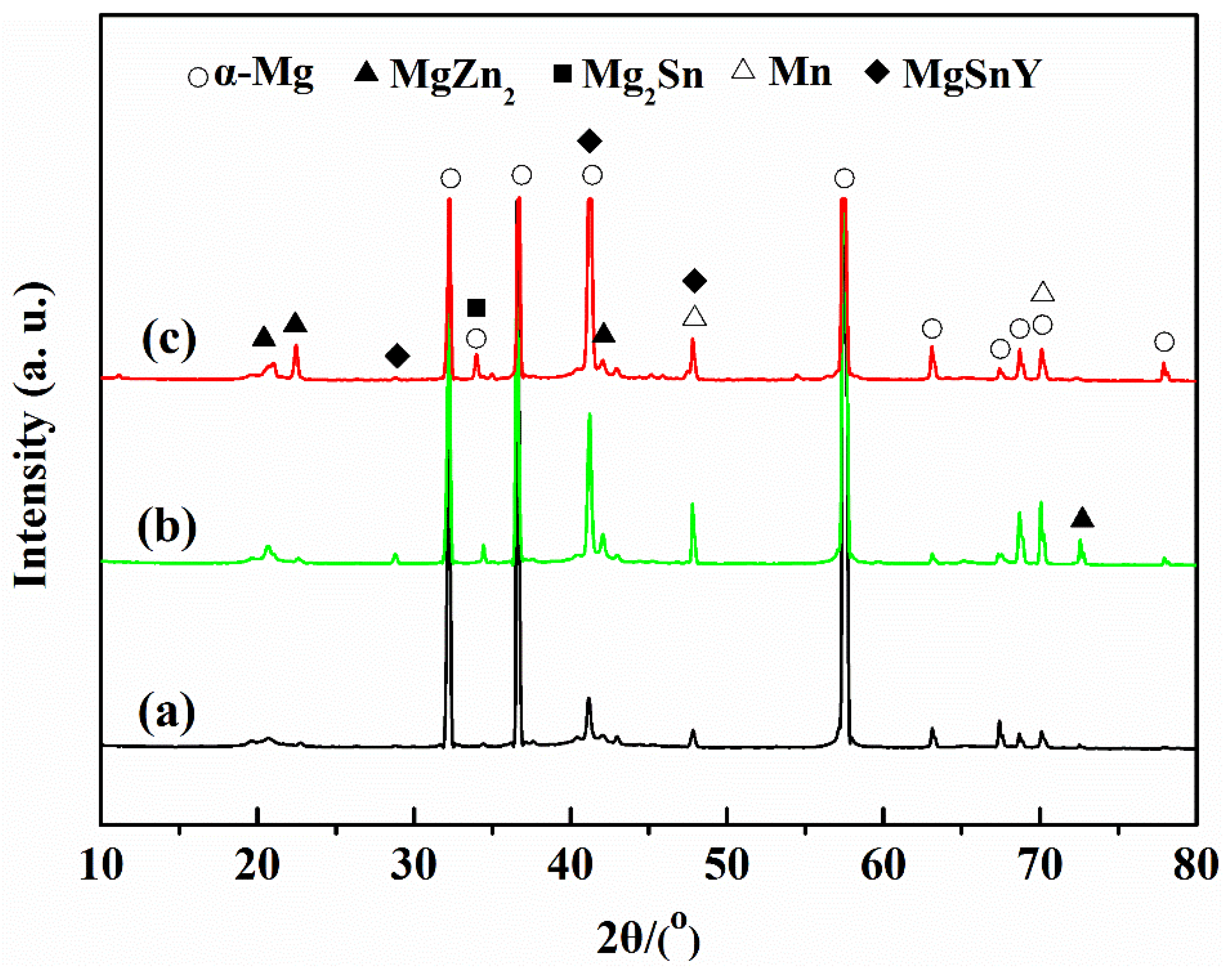 Metals 09 00001 g001