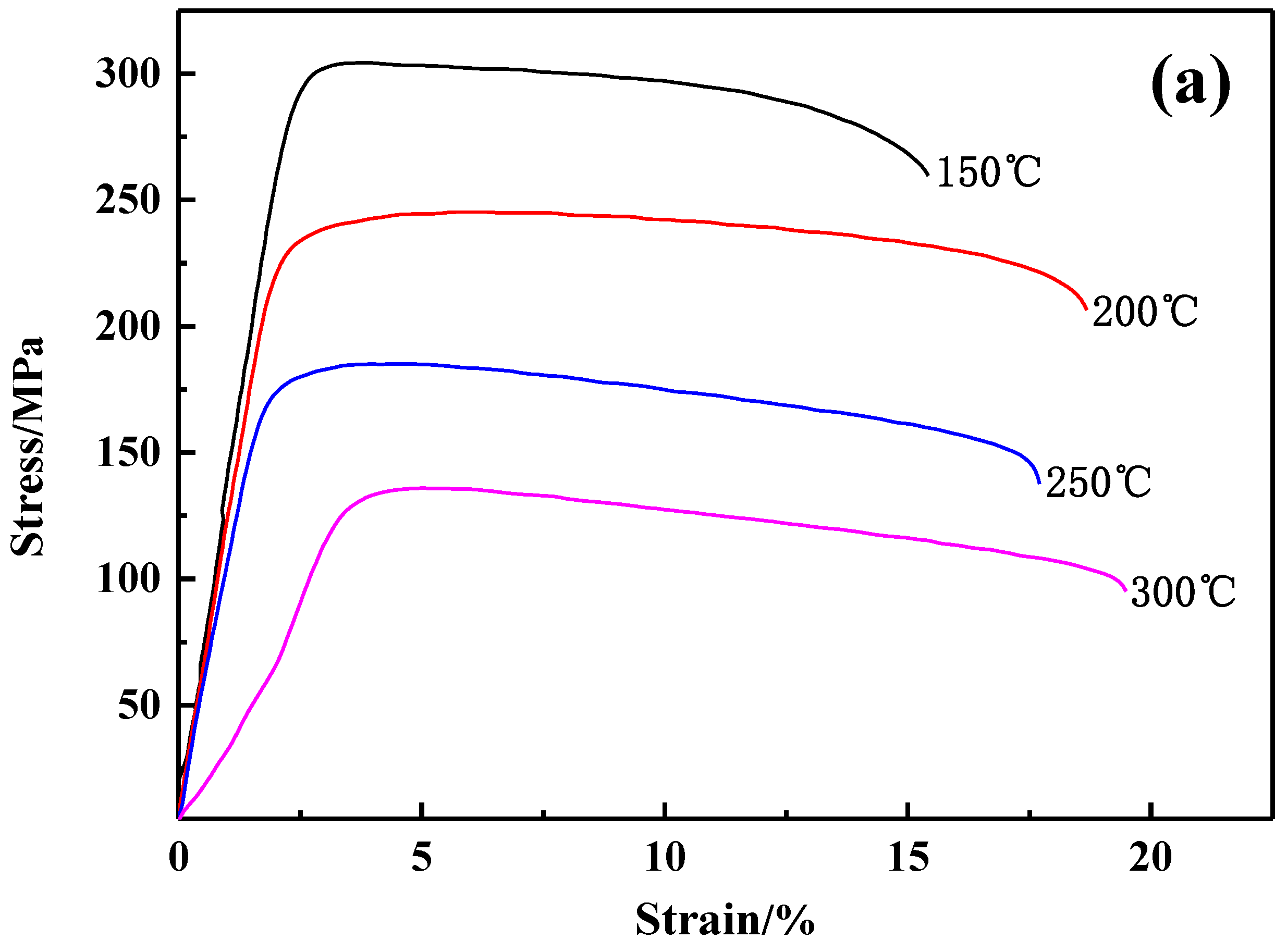 Metals 09 00001 g003a