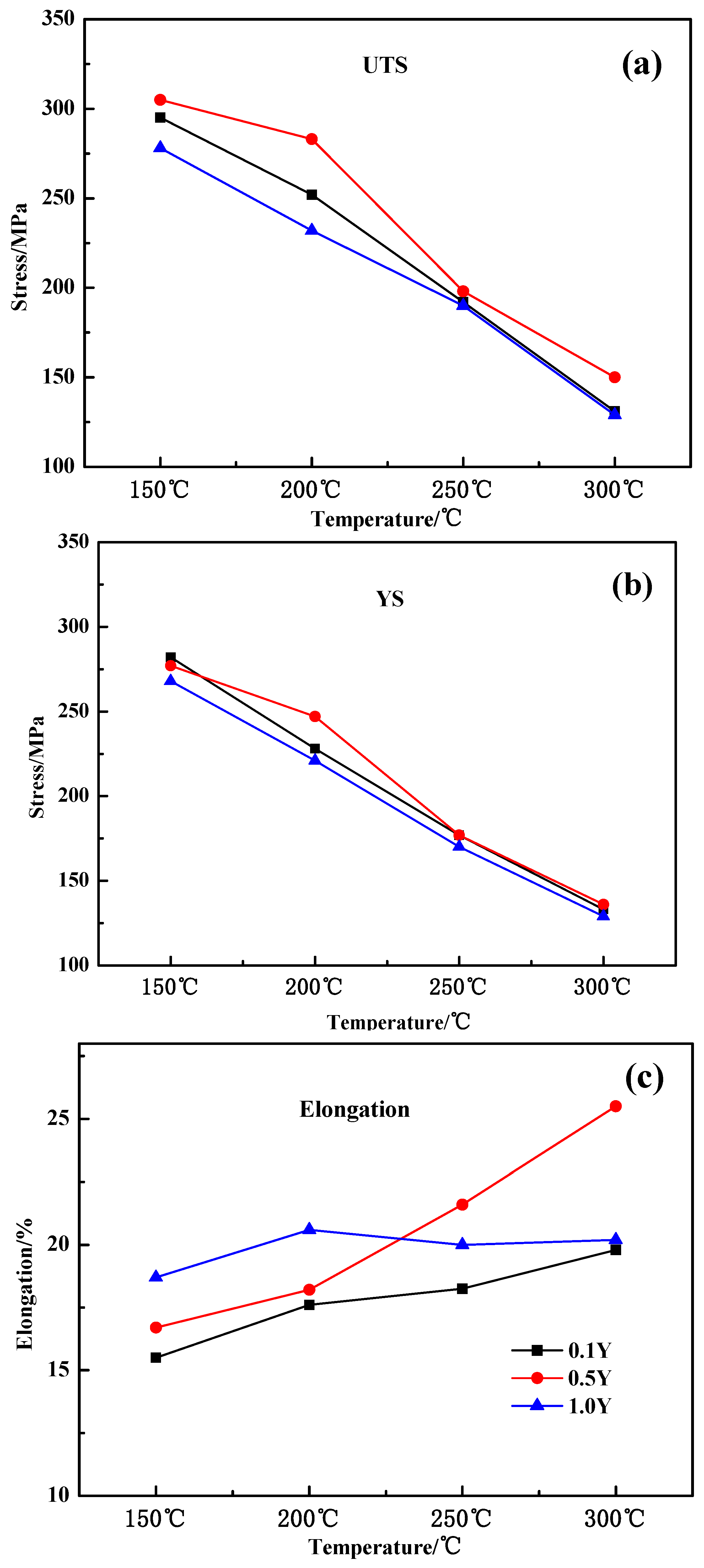 Metals 09 00001 g004