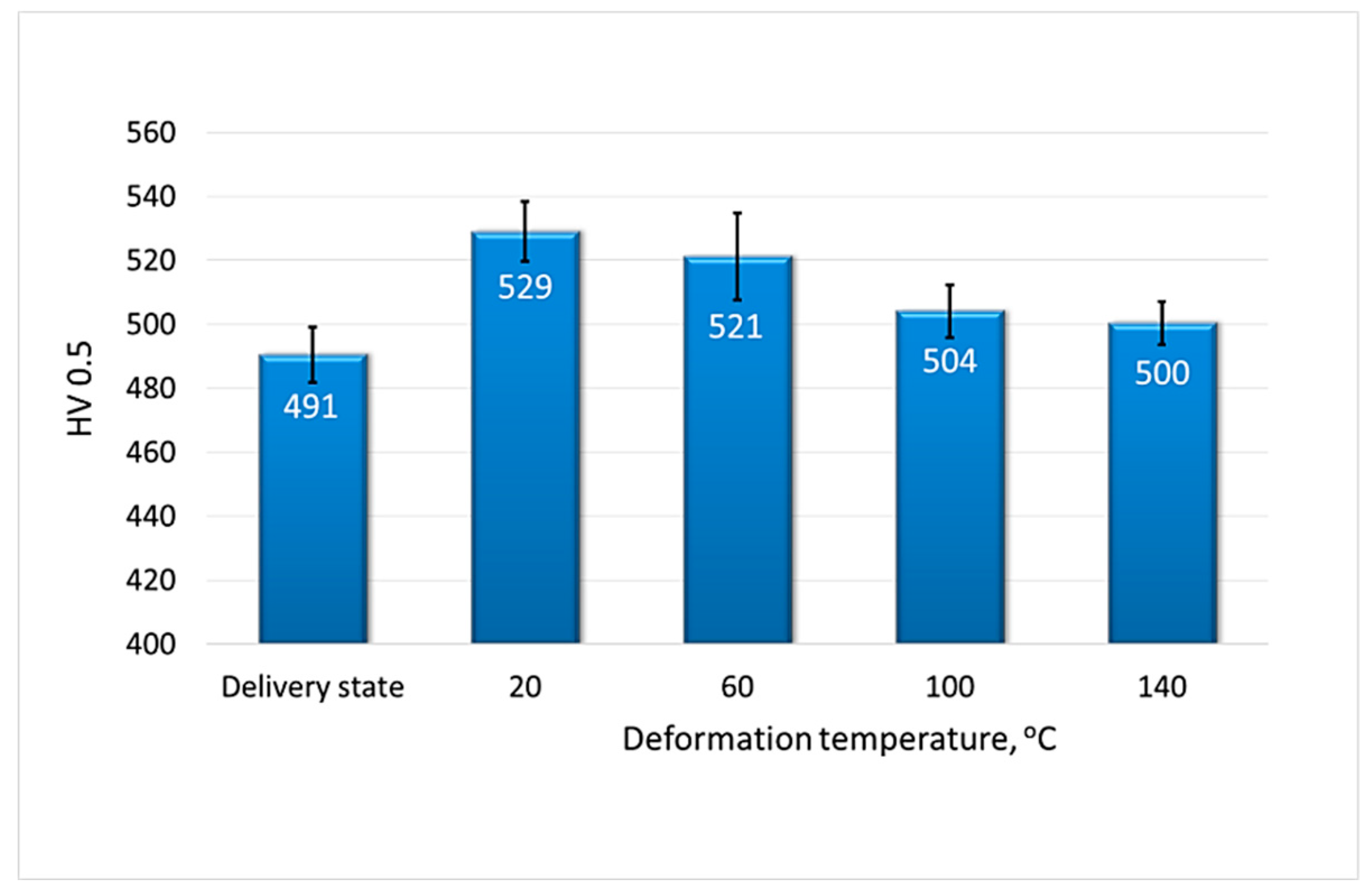 Metals 09 00002 g004