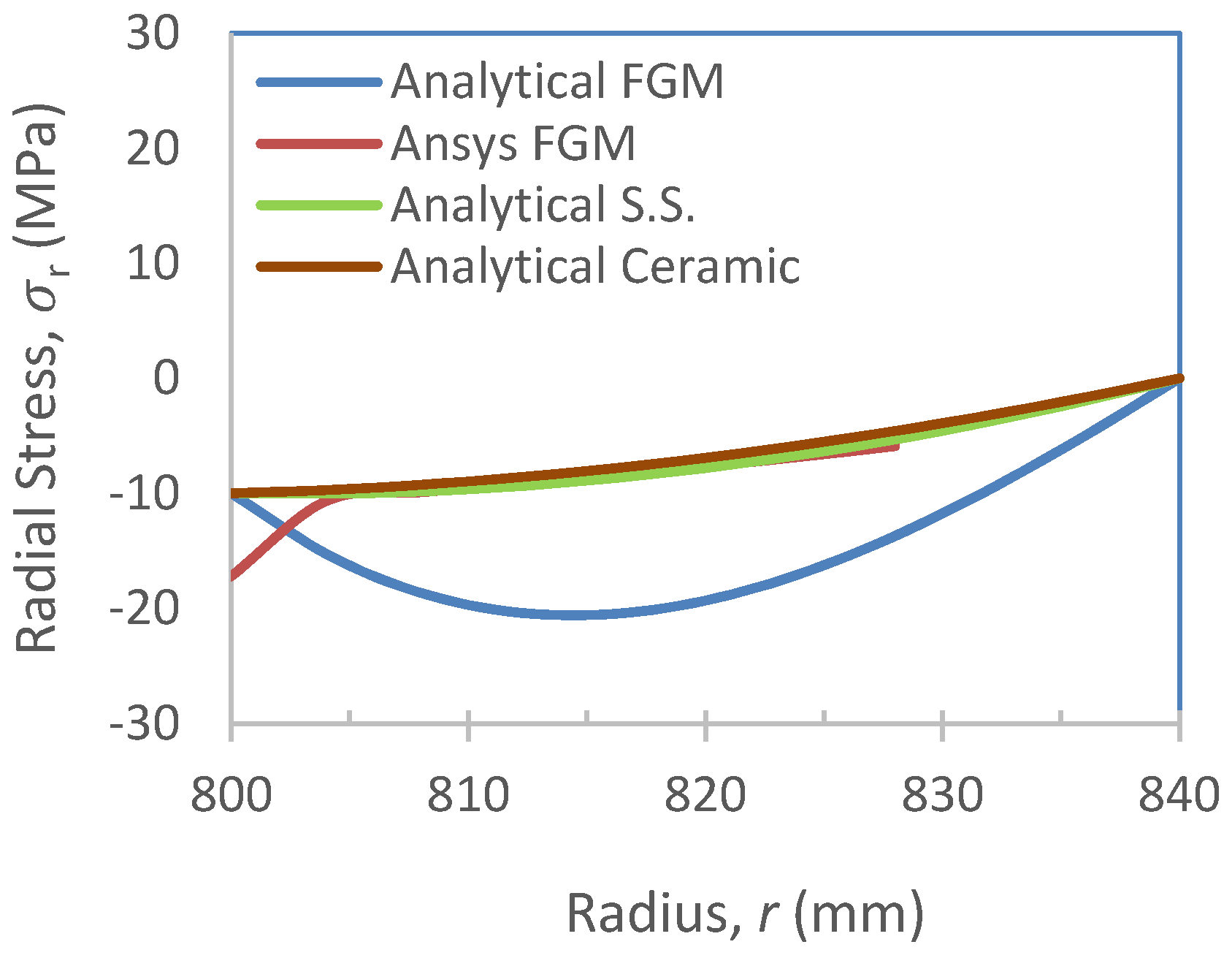 Metals 09 00004 g007