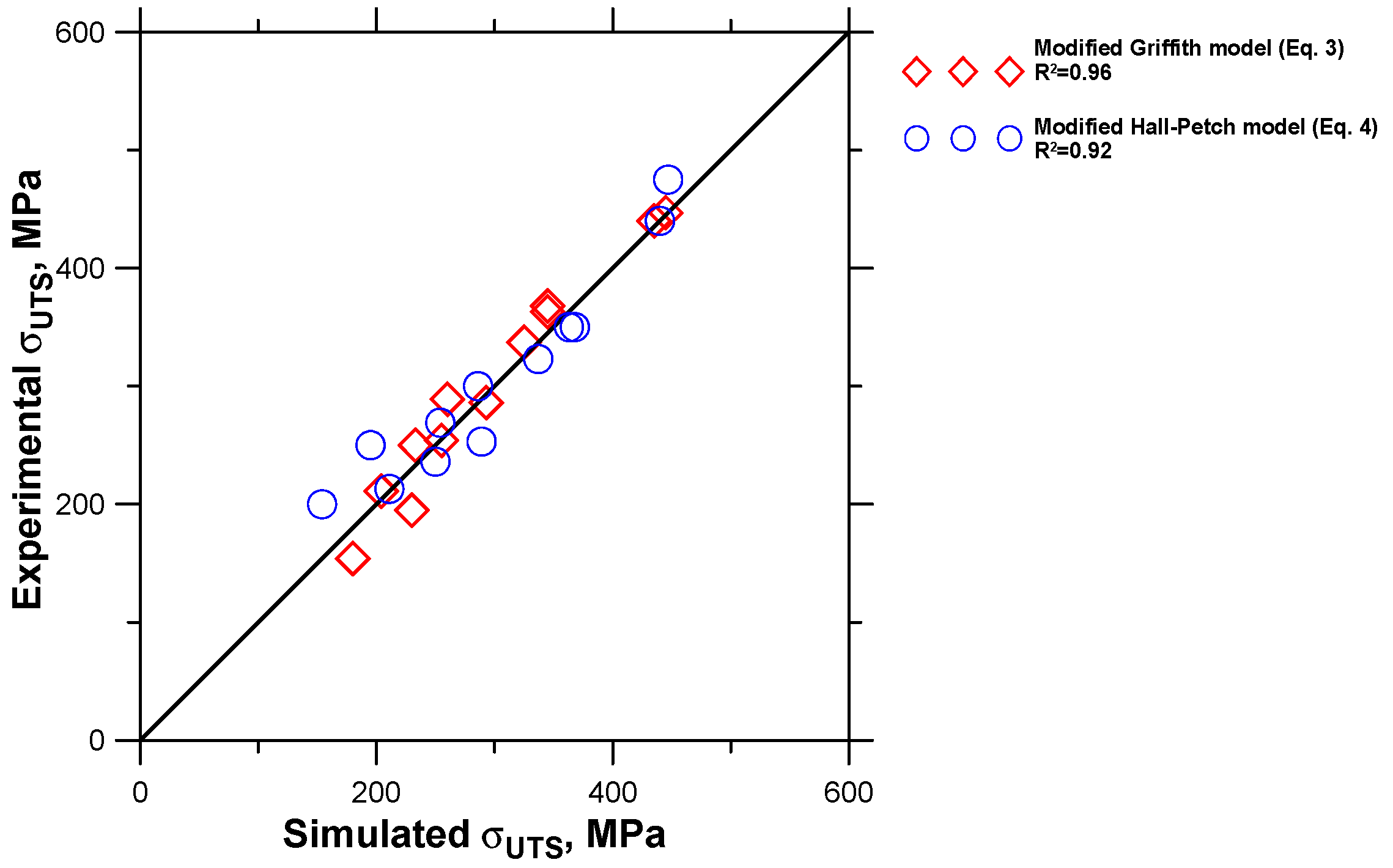 Metals 09 00006 g002