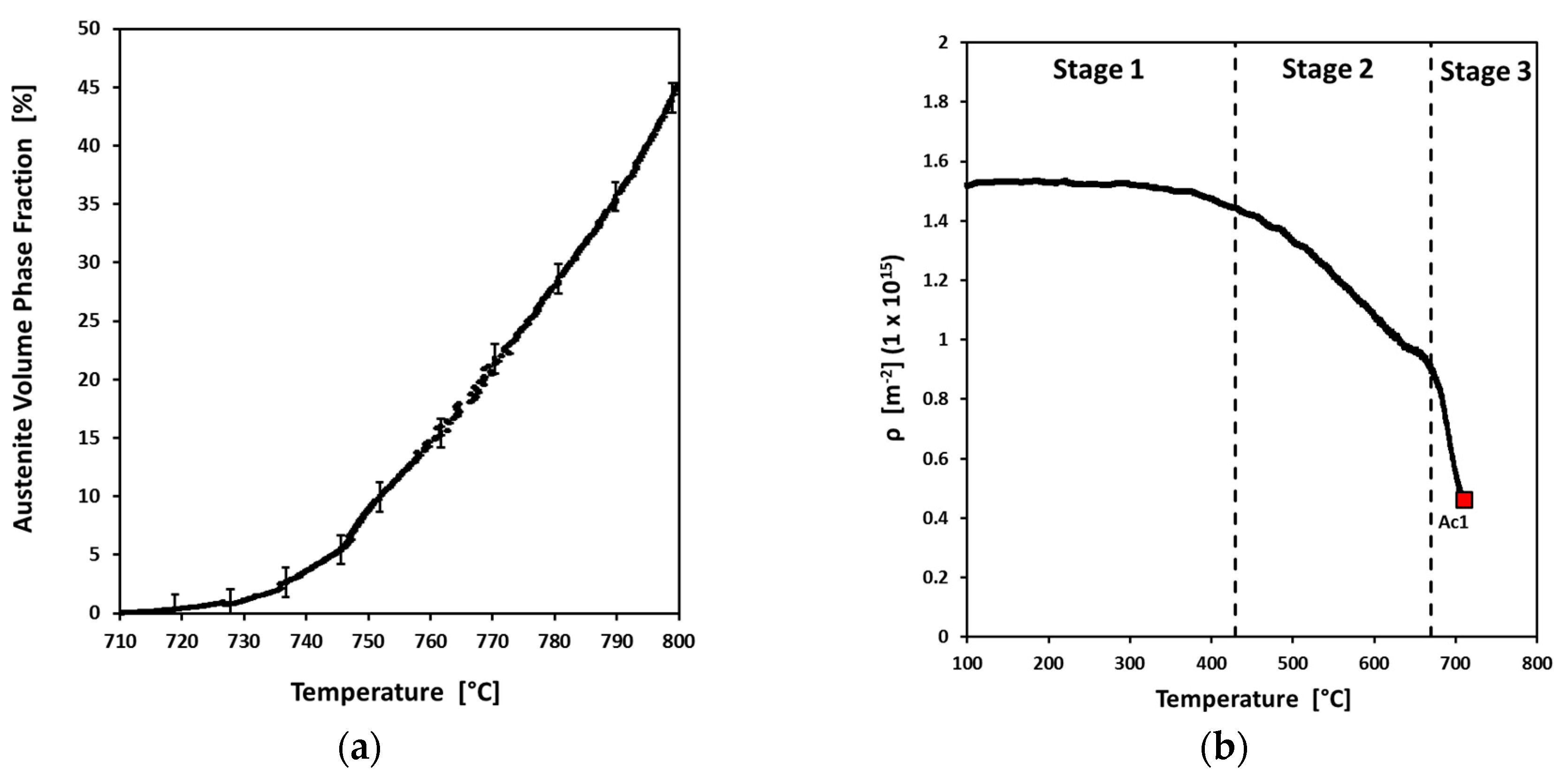 Metals 09 00008 g003