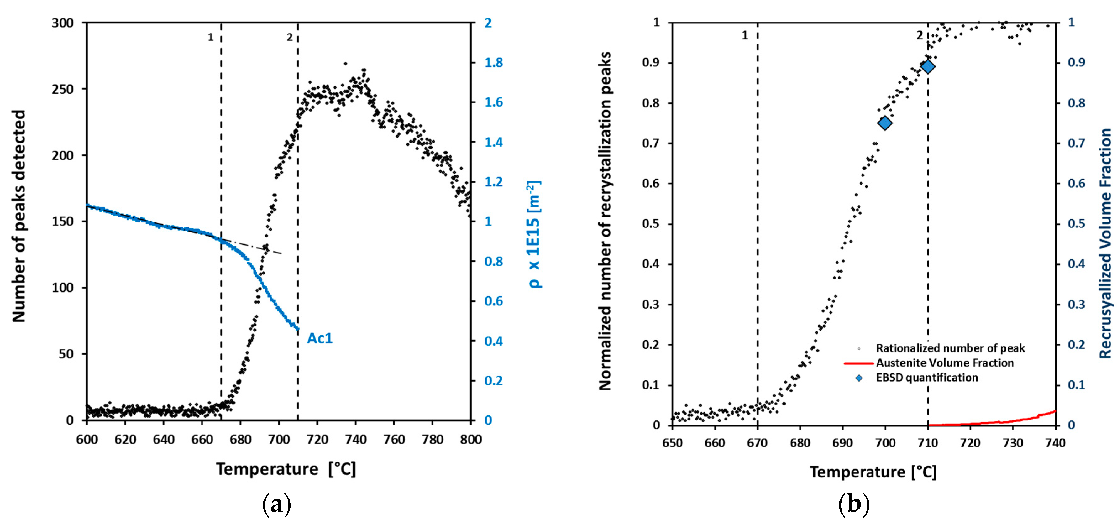 Metals 09 00008 g004