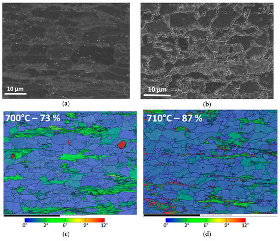 cryogenic temp xray diffraction cryogenic temp xray diffraction