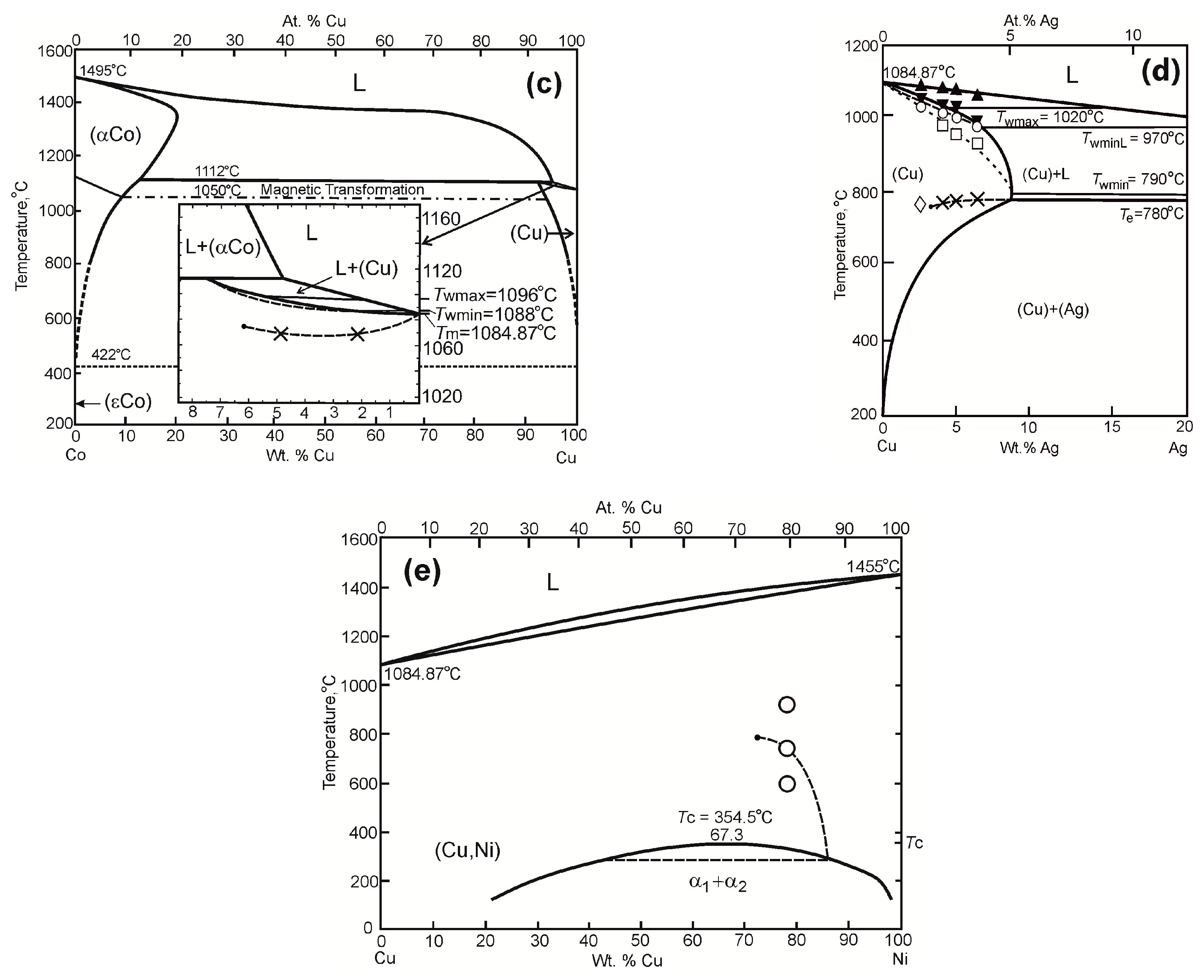 Metals 09 00010 g002b Metals 09 00010 g002b