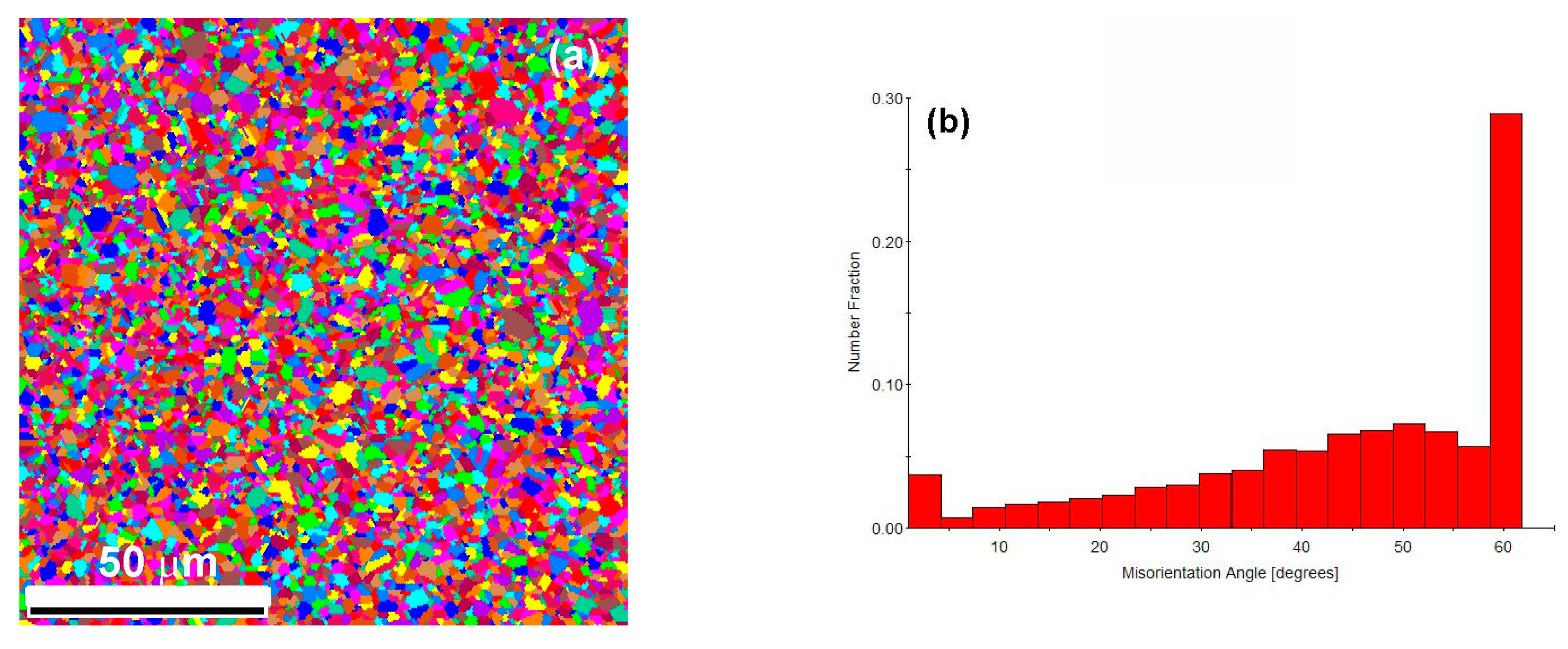 Metals 09 00010 g005a Metals 09 00010 g005a