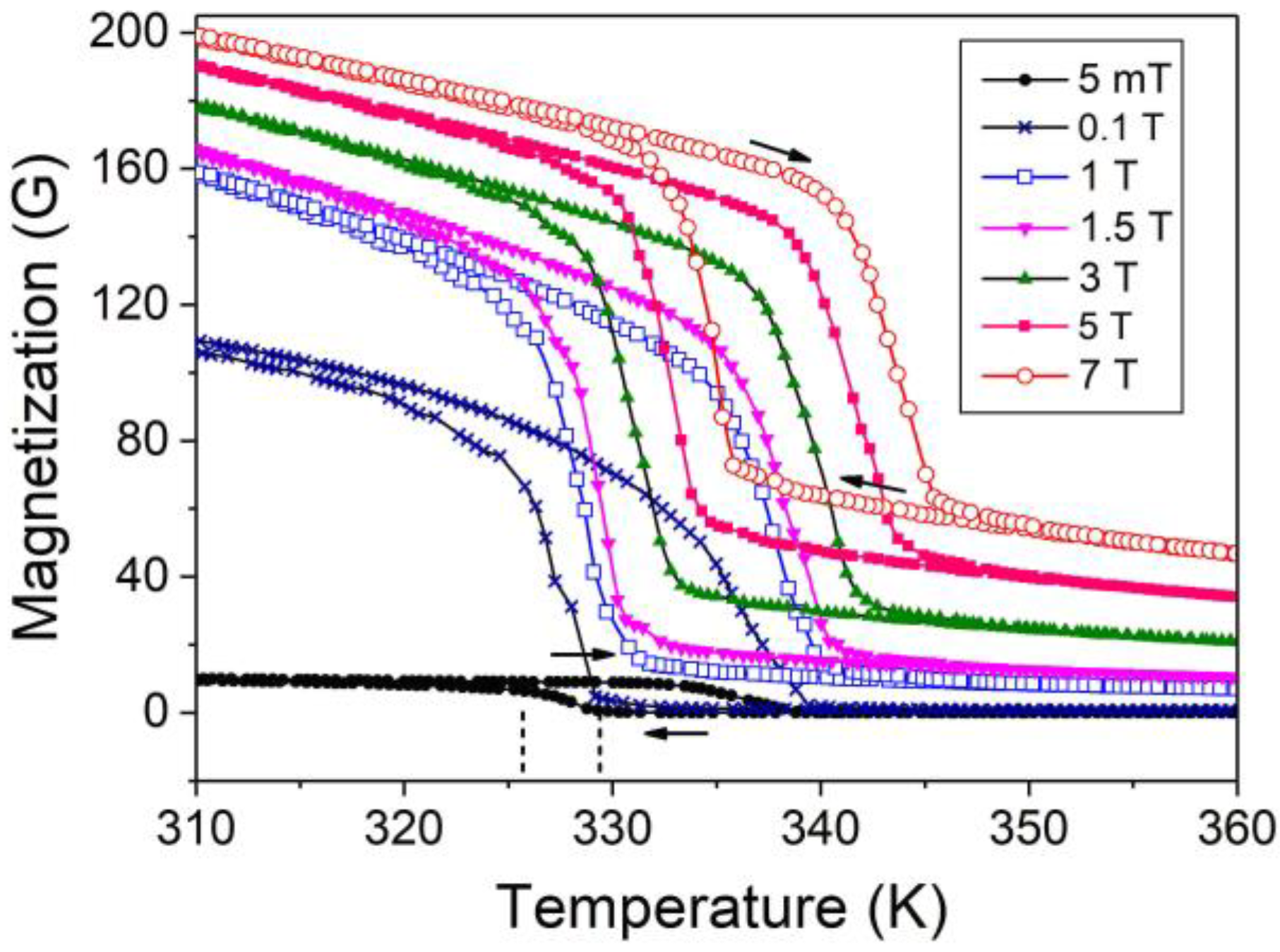 Metals 09 00011 g001 Metals 09 00011 g001
