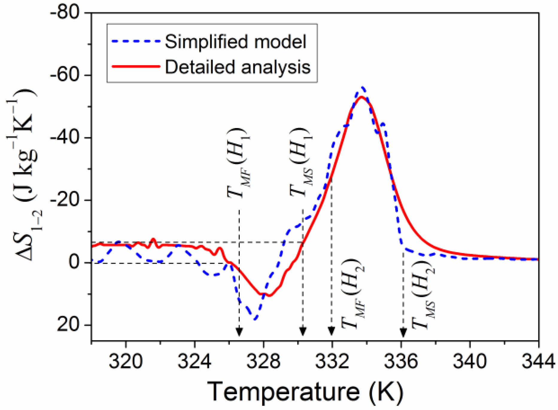 Metals 09 00011 g002 Metals 09 00011 g002