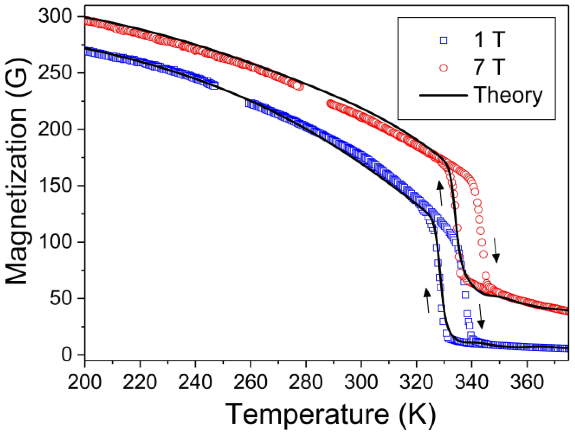 Metals 09 00011 g003 Metals 09 00011 g003