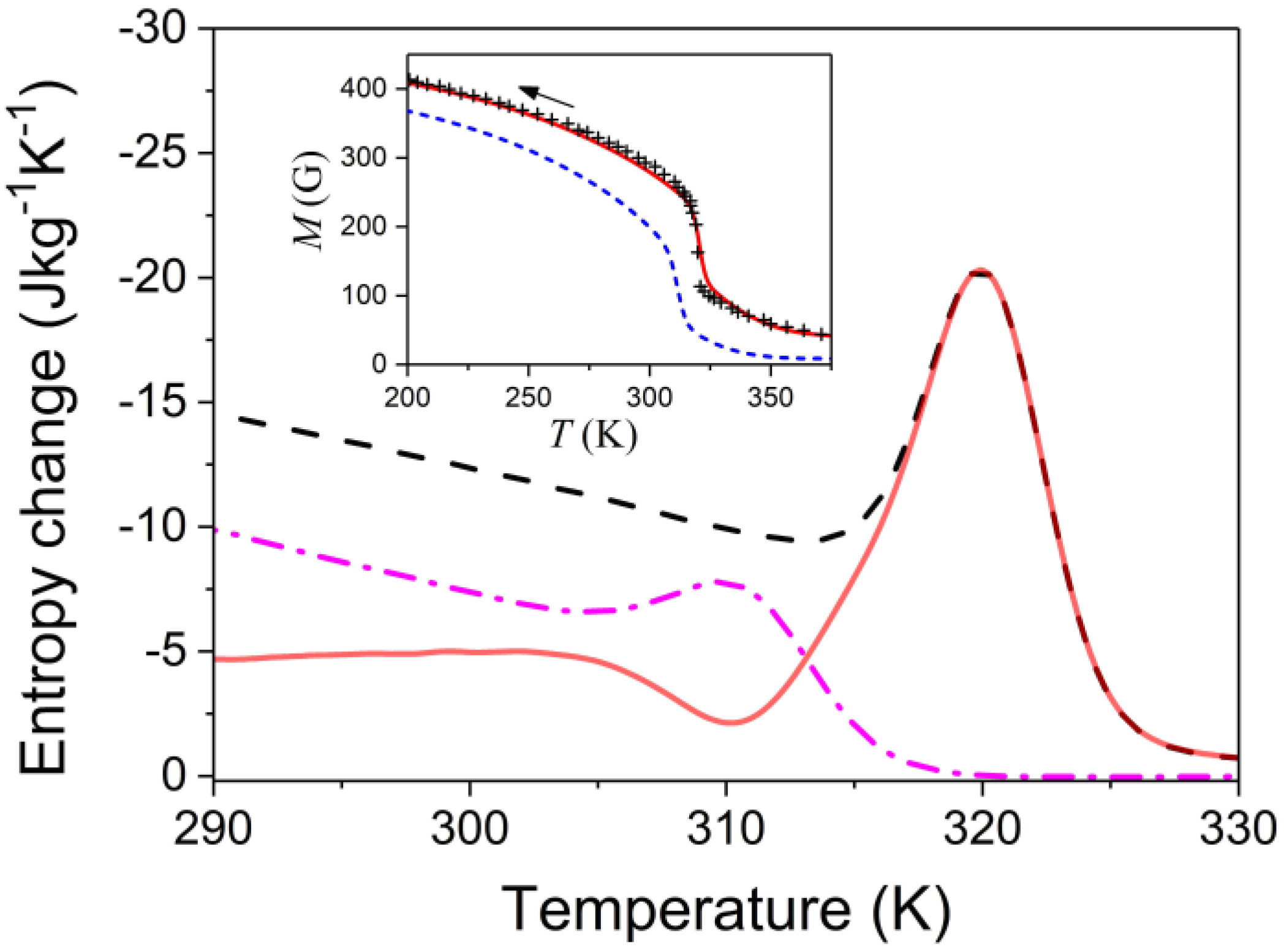 Metals 09 00011 g005 Metals 09 00011 g005