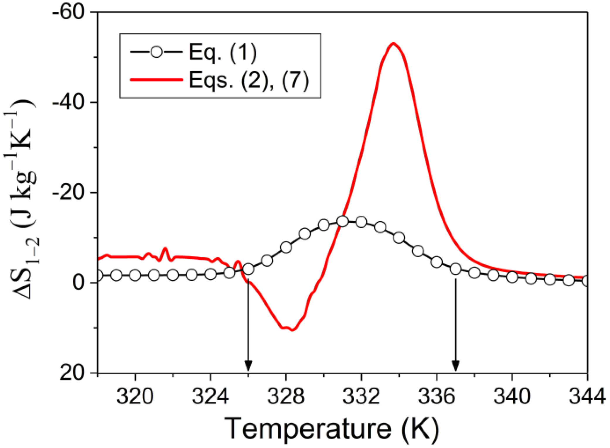 Metals 09 00011 g006 Metals 09 00011 g006