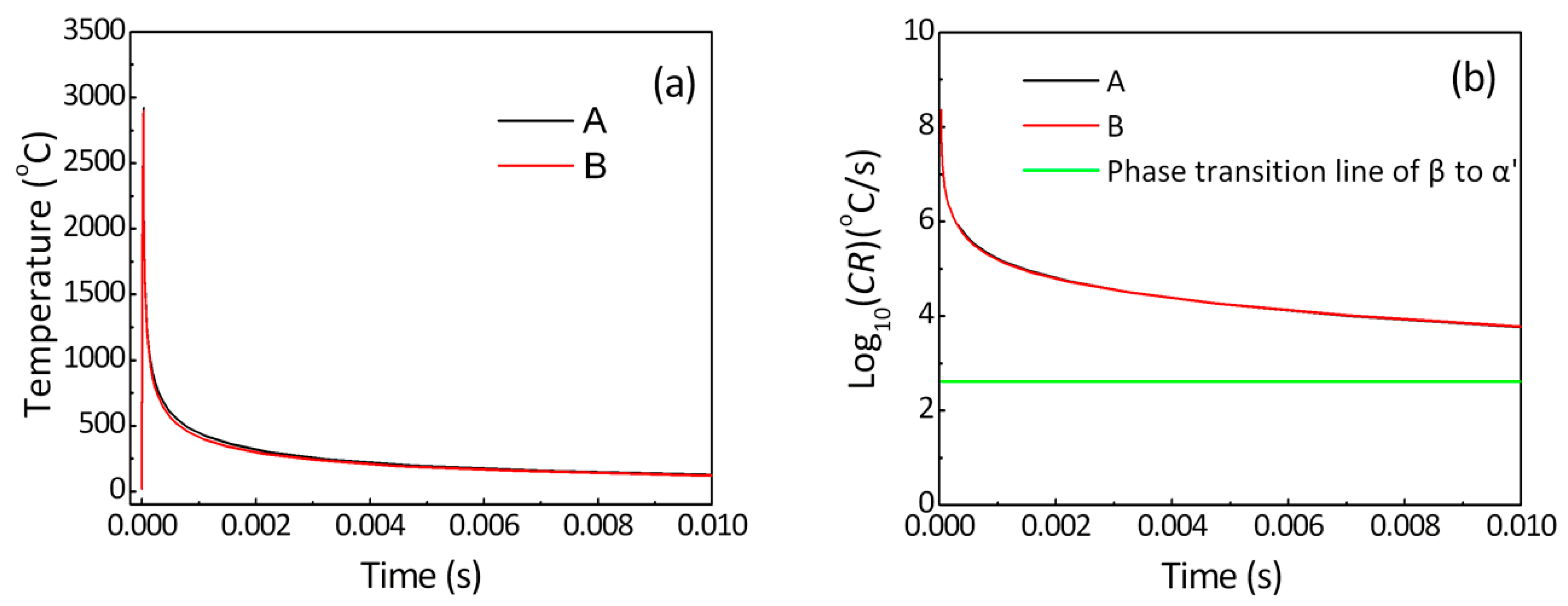 Metals 09 00023 g008