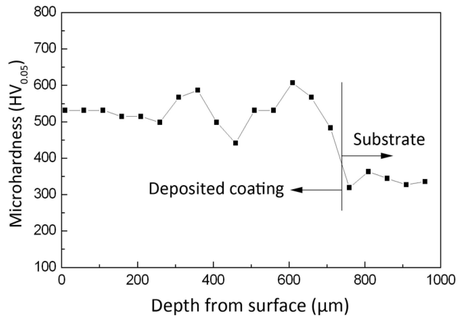 Metals 09 00023 g010