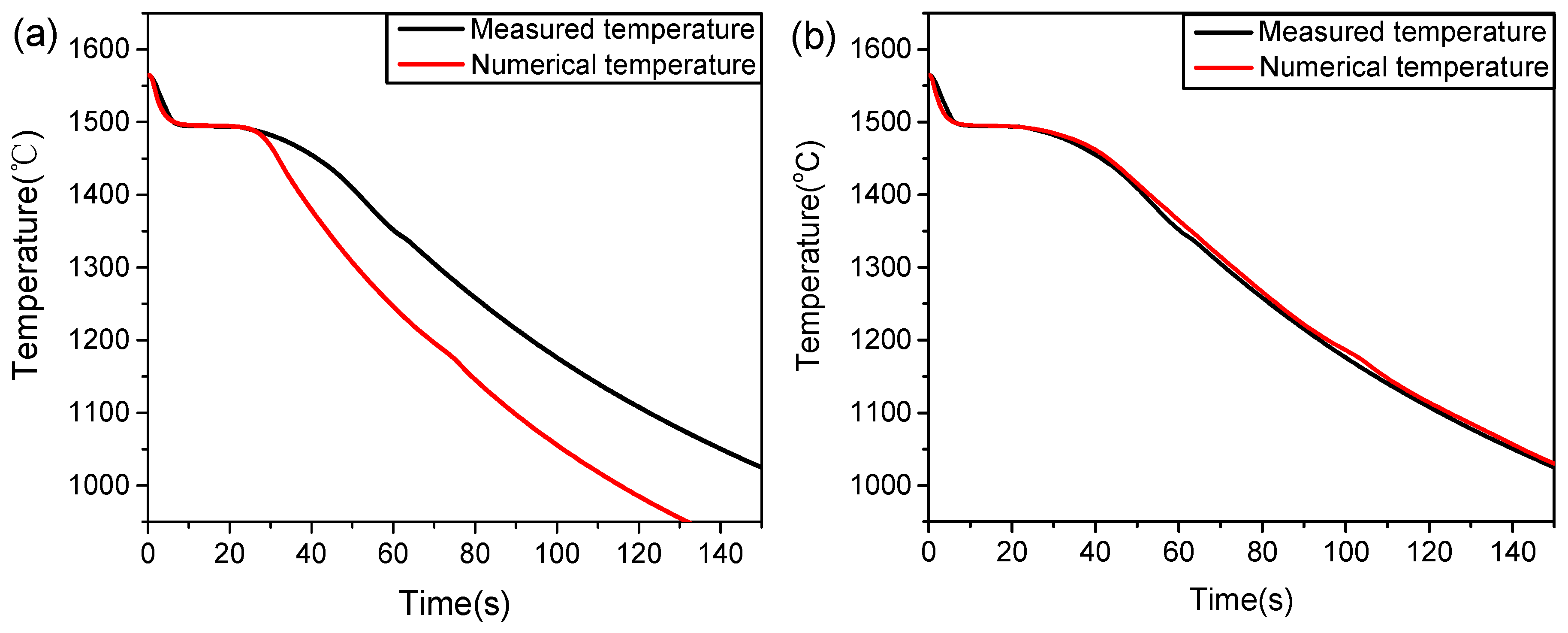 Metals 09 00025 g007