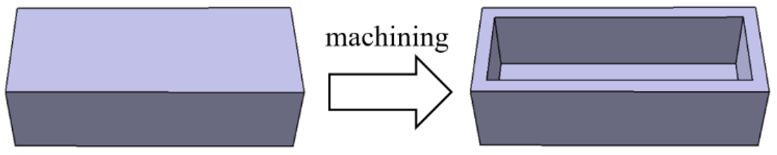 Metals 09 00027 g004 550