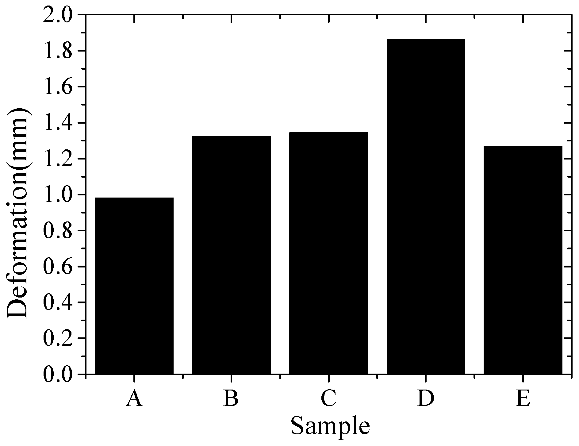 Metals 09 00027 g009 550