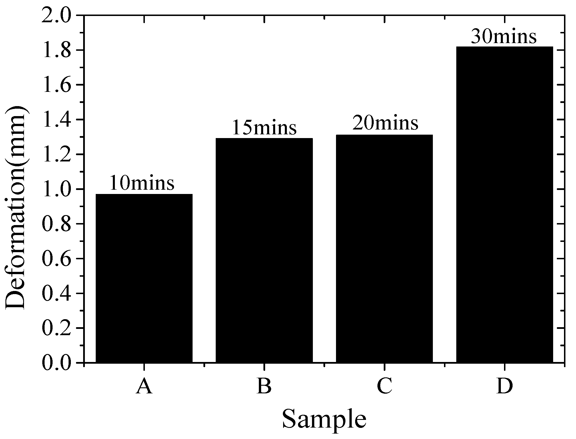 Metals 09 00027 g010 550