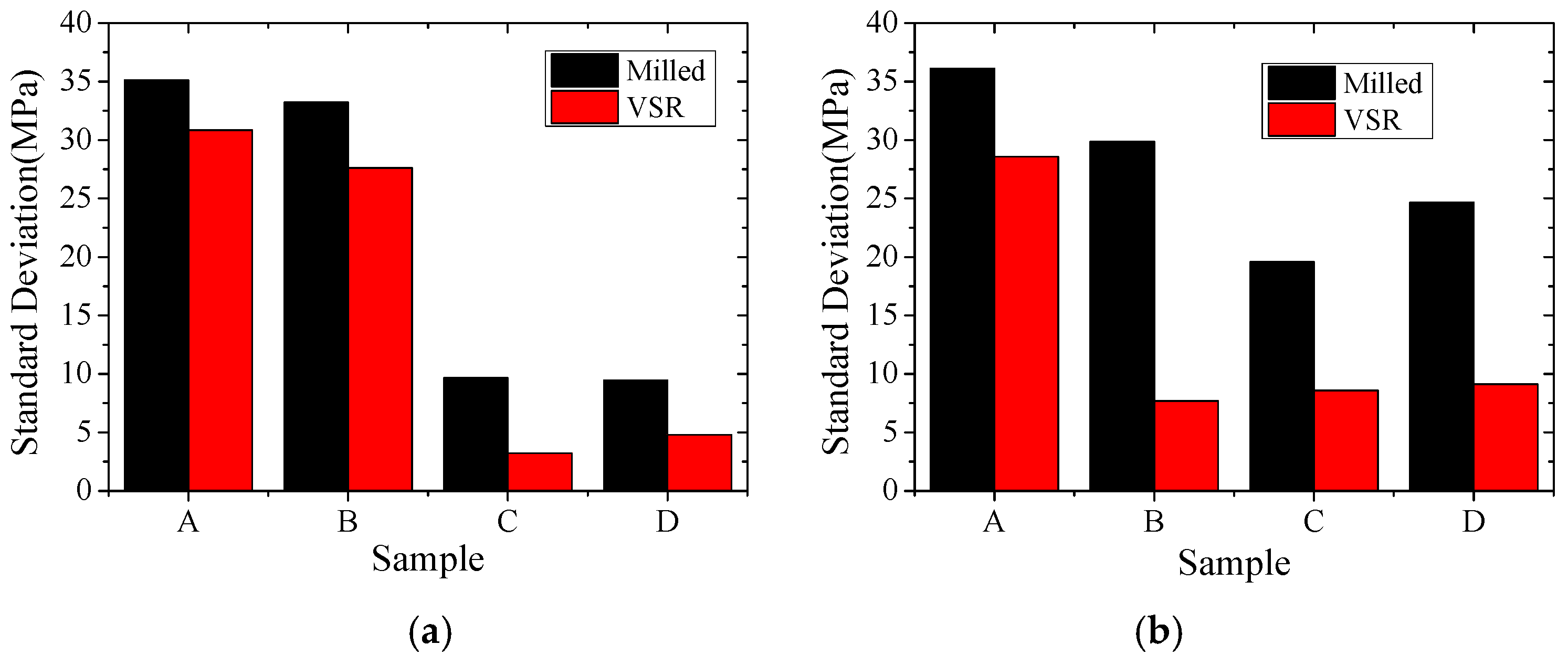 Metals 09 00027 g016 550