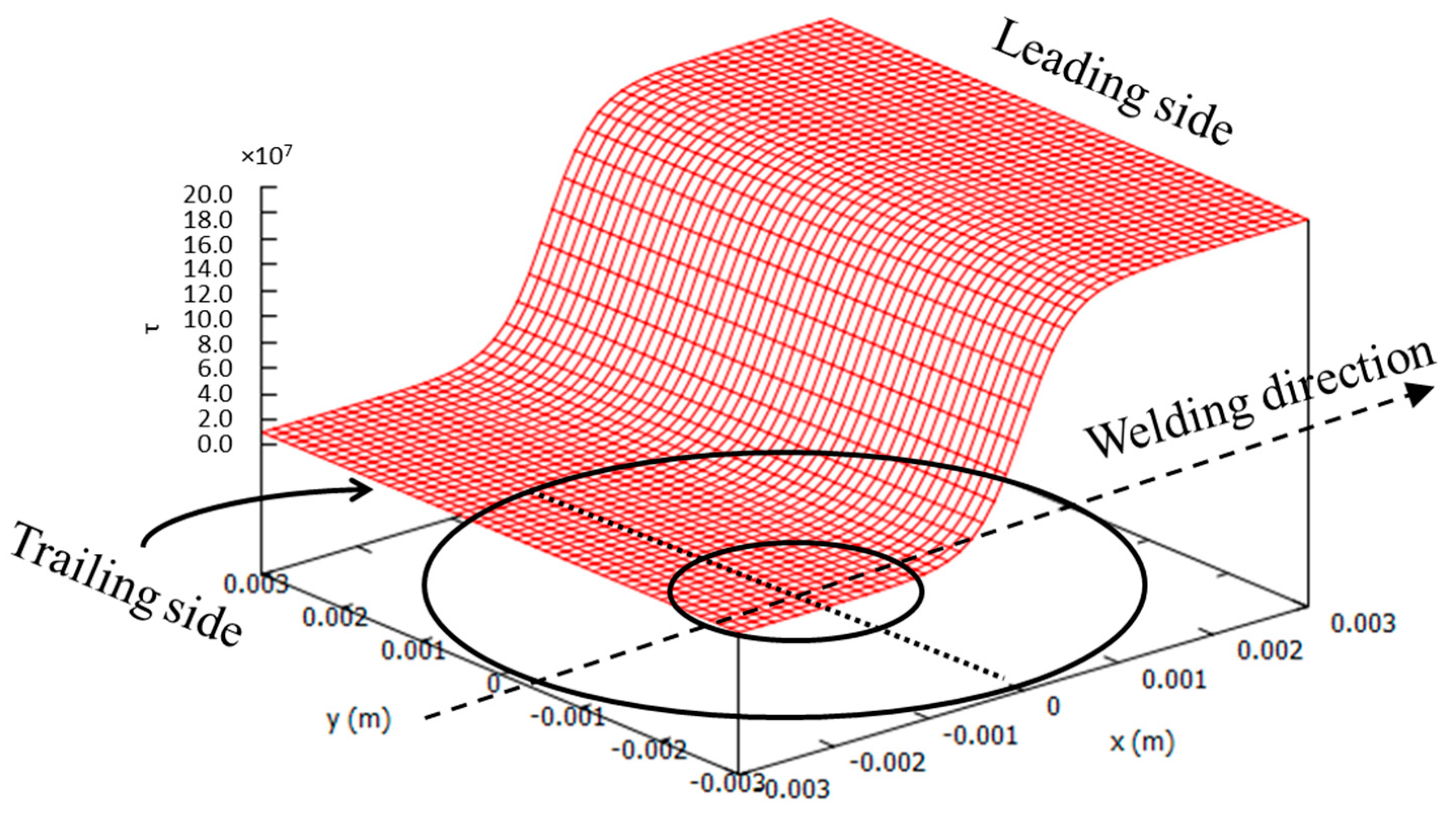Metals 09 00028 g003