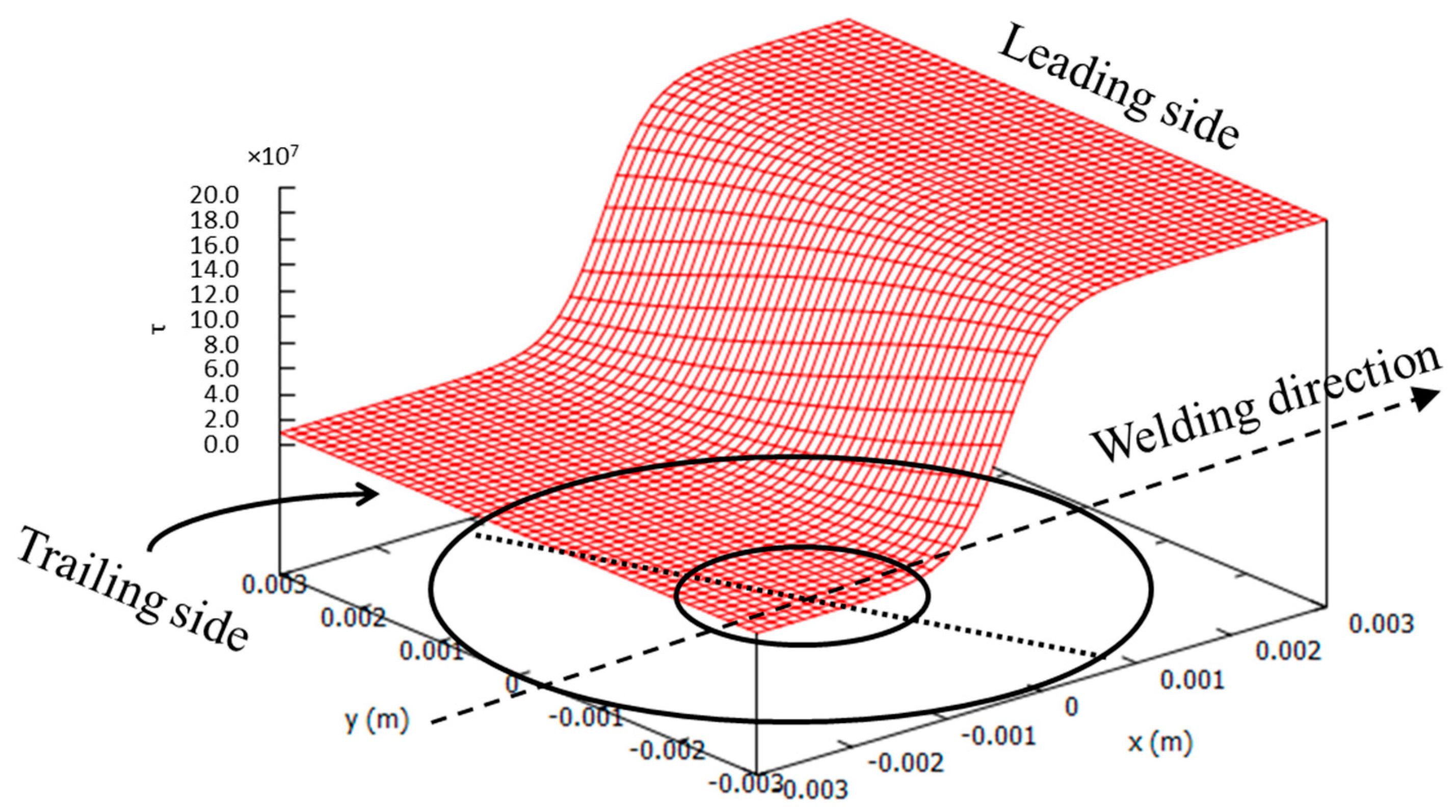 Metals 09 00028 g006
