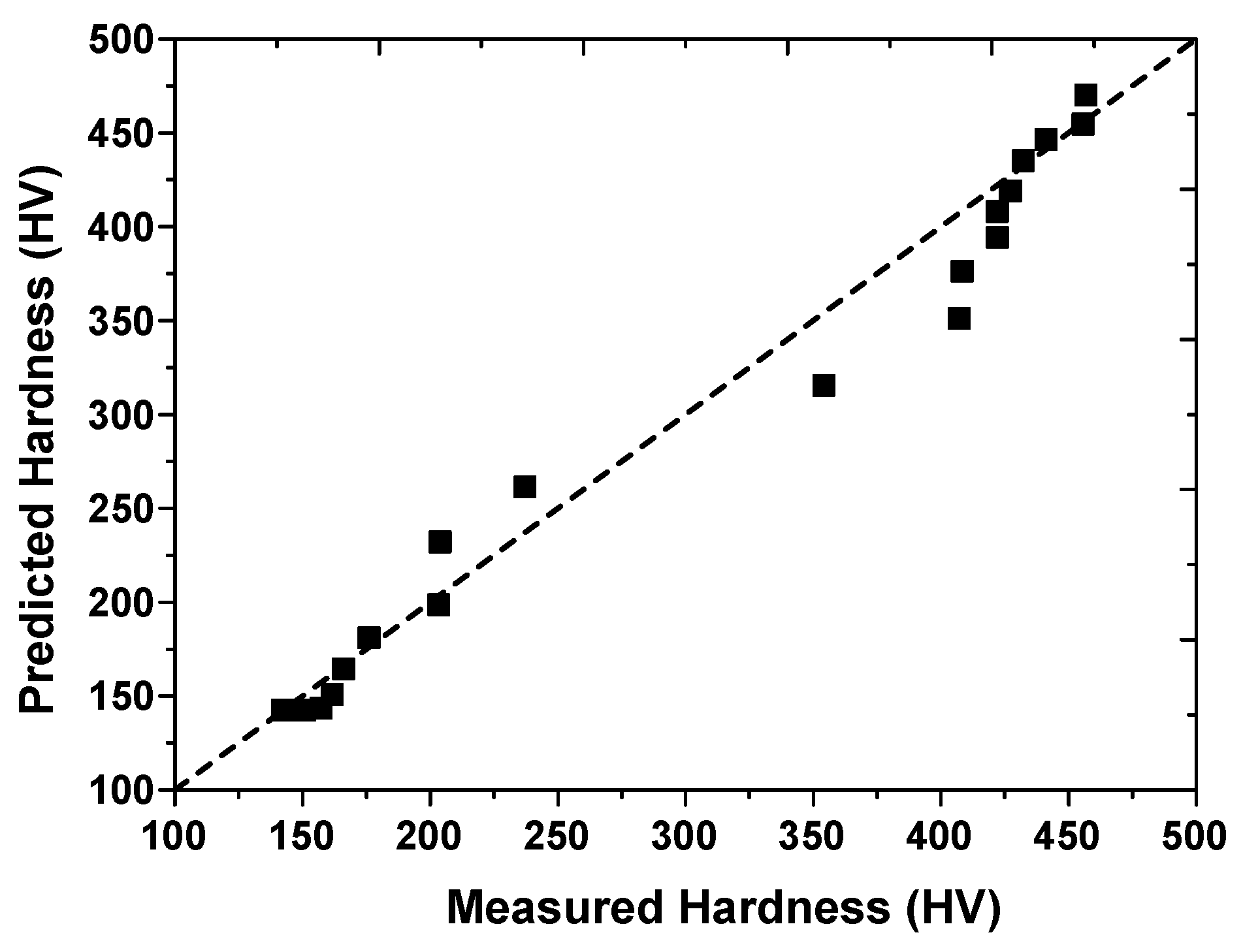 Metals 09 00029 g004 550