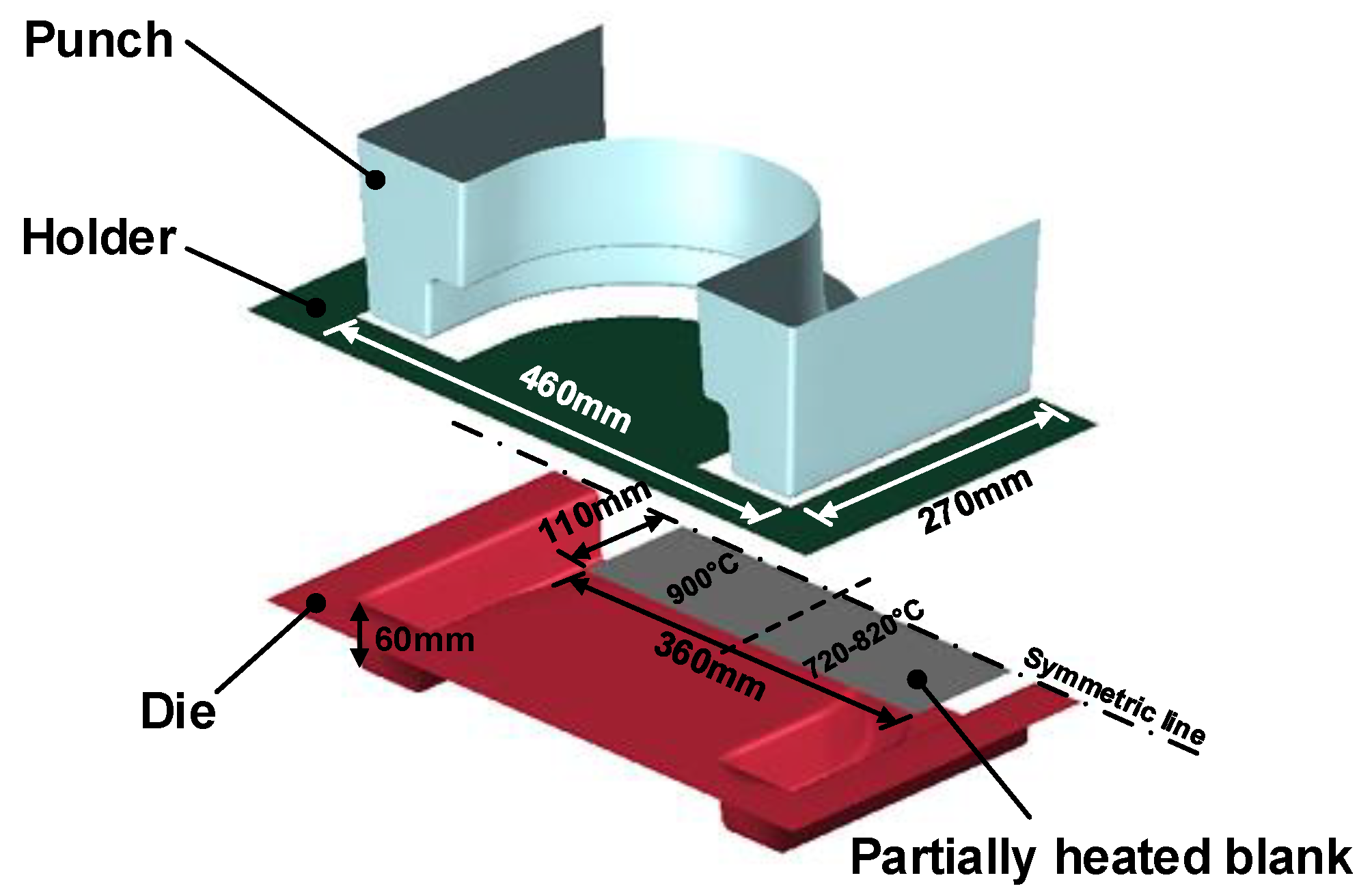 Metals 09 00029 g006 550