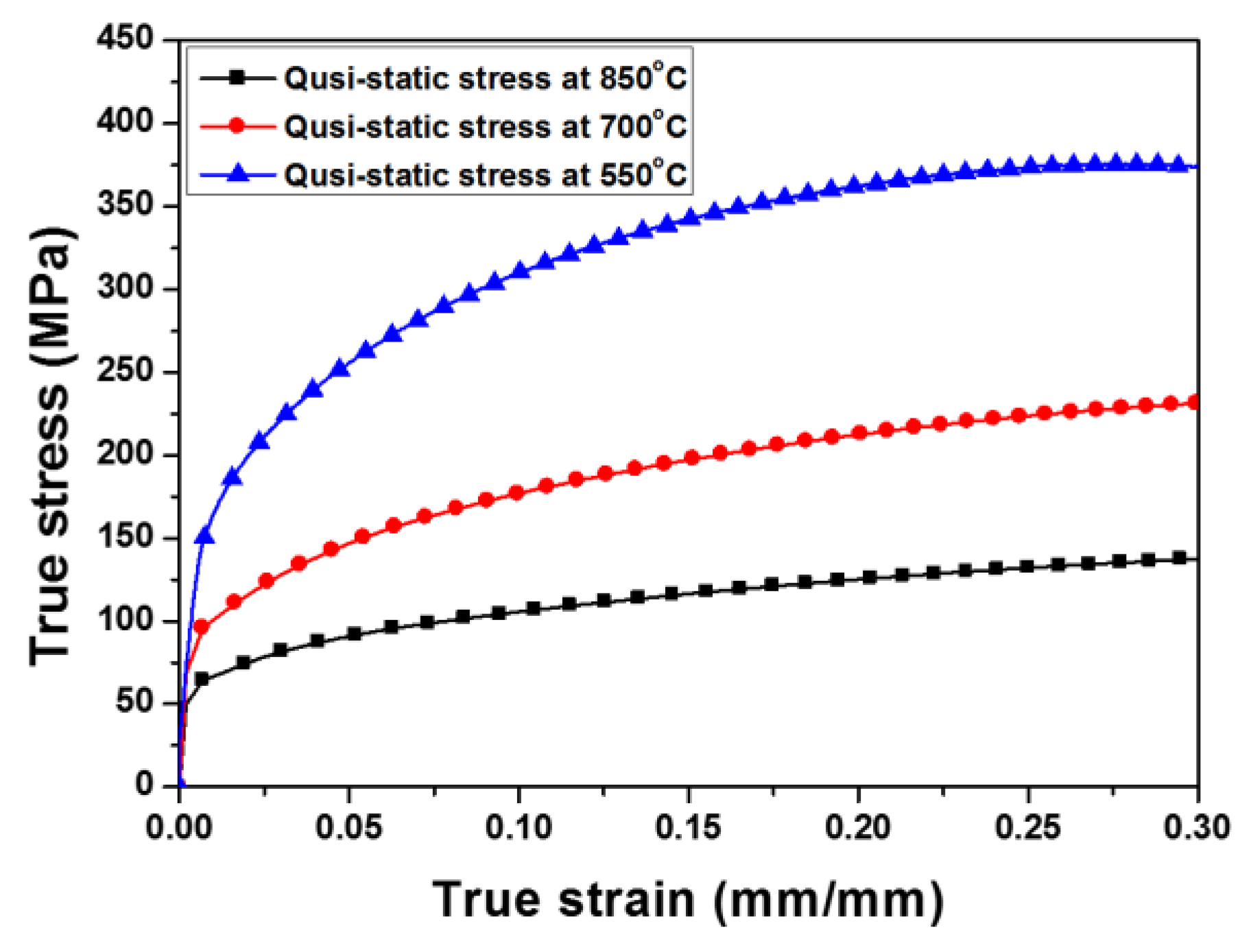 Metals 09 00029 g007 550