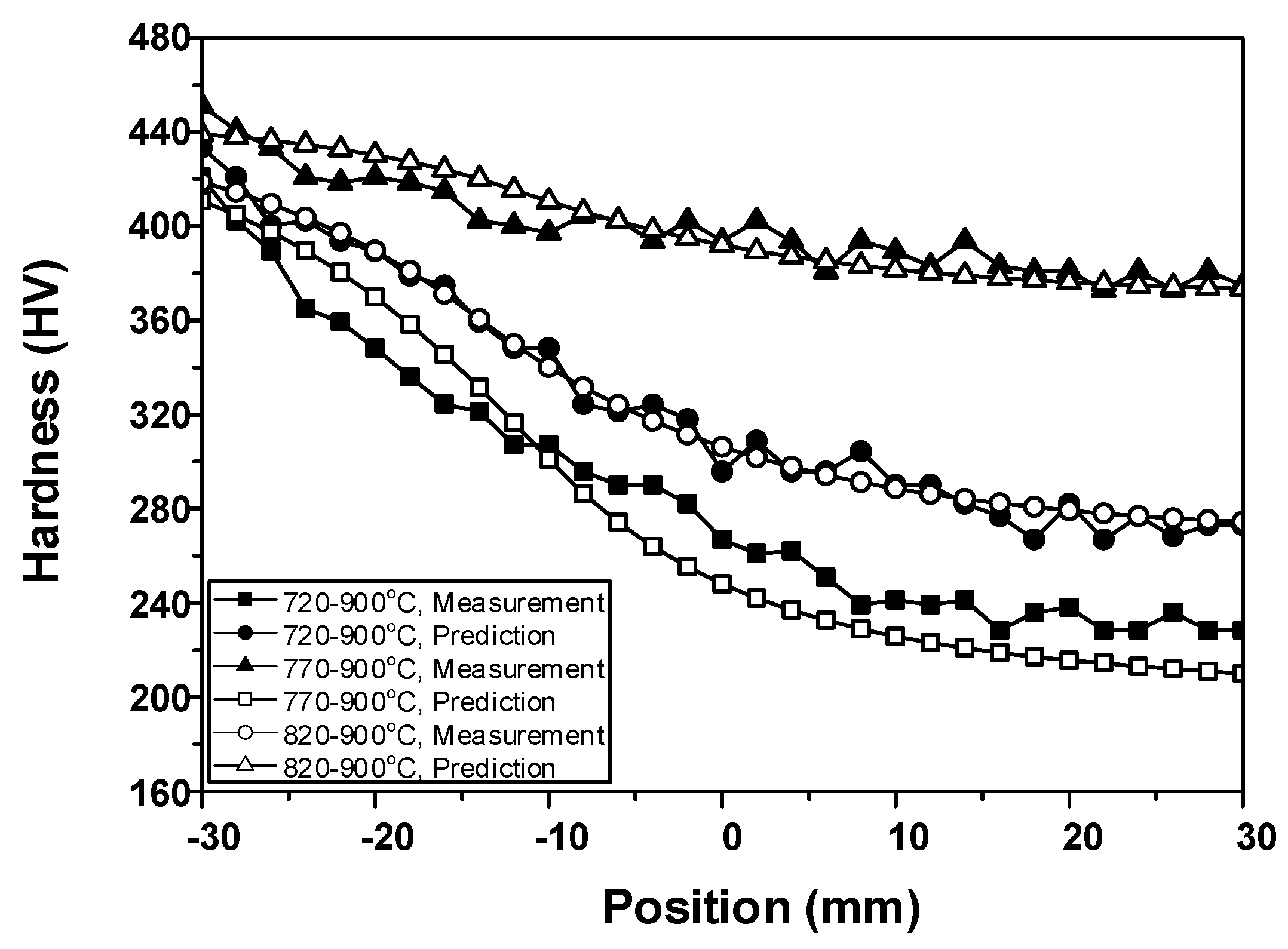 Metals 09 00029 g016 550