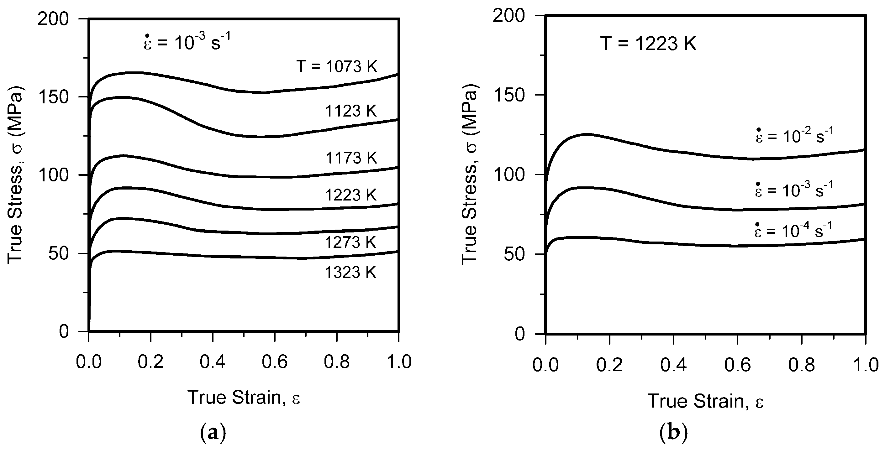 Metals 09 00030 g001 Metals 09 00030 g001