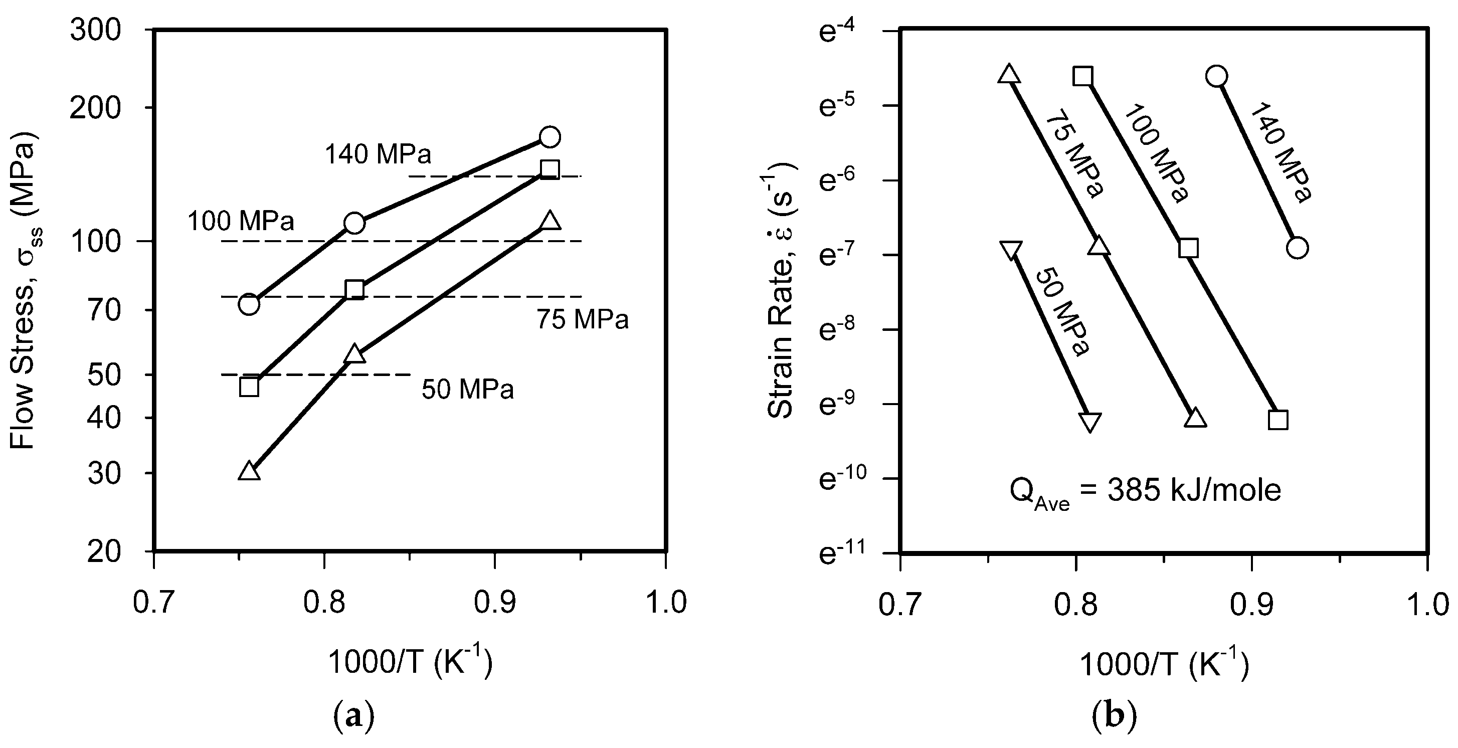 Metals 09 00030 g002 Metals 09 00030 g002